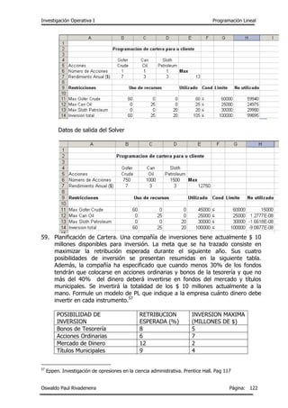 Investigación Operativa I Programación Lineal
Oswaldo Paul Rivadeneira Página: 122
Datos de salida del Solver
59. Planificación de Cartera. Una compañía de inversiones tiene actualmente $ 10
millones disponibles para inversión. La meta que se ha trazado consiste en
maximizar la retribución esperada durante el siguiente año. Sus cuatro
posibilidades de inversión se presentan resumidas en la siguiente tabla.
Además, la compañía ha especificado que cuando menos 30% de los fondos
tendrán que colocarse en acciones ordinarias y bonos de la tesorería y que no
más del 40% del dinero deberá invertirse en fondos del mercado y títulos
municipales. Se invertirá la totalidad de los $ 10 millones actualmente a la
mano. Formule un modelo de PL que indique a la empresa cuánto dinero debe
invertir en cada instrumento.57
POSIBILIDAD DE
INVERSION
RETRIBUCION
ESPERADA (%)
INVERSION MAXIMA
(MILLONES DE $)
Bonos de Tesorería 8 5
Acciones Ordinarias 6 7
Mercado de Dinero 12 2
Títulos Municipales 9 4
57
Eppen. Investigación de opresiones en la ciencia administrativa. Prentice Hall. Pag 117
 