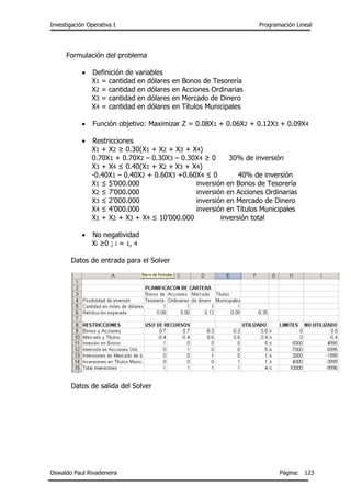 Investigación Operativa I Programación Lineal
Oswaldo Paul Rivadeneira Página: 123
Formulación del problema
 Definición de variables
X1 = cantidad en dólares en Bonos de Tesorería
X2 = cantidad en dólares en Acciones Ordinarias
X3 = cantidad en dólares en Mercado de Dinero
X4 = cantidad en dólares en Títulos Municipales
 Función objetivo: Maximizar Z = 0.08X1 + 0.06X2 + 0.12X3 + 0.09X4
 Restricciones
X1 + X2 ≥ 0.30(X1 + X2 + X3 + X4)
0.70X1 + 0.70X2 – 0.30X3 – 0.30X4 ≥ 0 30% de inversión
X3 + X4 ≤ 0.40(X1 + X2 + X3 + X4)
-0.40X1 – 0.40X2 + 0.60X3 +0.60X4 ≤ 0 40% de inversión
X1 ≤ 5’000.000 inversión en Bonos de Tesorería
X2 ≤ 7’000.000 inversión en Acciones Ordinarias
X3 ≤ 2’000.000 inversión en Mercado de Dinero
X4 ≤ 4’000.000 inversión en Títulos Municipales
X1 + X2 + X3 + X4 ≤ 10’000.000 inversión total
 No negatividad
Xi ≥0 ; i = 1, 4
Datos de entrada para el Solver
Datos de salida del Solver
 