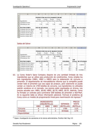 Investigación Operativa I Programación Lineal
Oswaldo Paul Rivadeneira Página: 128
Salida del Solver
63. La Corey Ander’s Spice Company dispone de una cantidad limitada de tres
ingredientes que se utiliza para producción de condimentos. Corey emplea los
tres ingredientes (HB01, HB02 y HB03) para la elaboración de cúrcuma y
pimentón. El departamento de mercadotecnia informa que la compañía puede
vender todo el pimentón que sea capaz de producir, pero solamente se puede
vender un máximo de 1700 botellas de cúrcuma. Los ingredientes no utilizados
podrán venderse en el mercado. Los precios están expresados en $/onza. Los
precios actuales son: HB01, $0.60; HB02, $0.70; HB03, $0.55. Además, Corey
ha firmado un contrato para suministrar 600 botellas de pimentón a Wal-Mart.
En la siguiente tabla se ofrece información adicional. Formule el problema de
Corey como un modelo de programación lineal para maximización de ingresos.61
INGREDIENTES
(ONZ/BOTELLA) DEMANDA
(BOTELLAS)
PRECIO
VENTA
/BOTELLAHB01 HB02 HB03
Cúrcuma 4 2 1 1700 3.25
Pimentón 3 2 3 ilimitada 2.75
Disponibilidad
61
Eppen. Investigación de opresiones en la ciencia administrativa. Prentice Hall. Pag 115
 