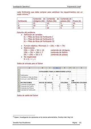 Investigación Operativa I Programación Lineal
Oswaldo Paul Rivadeneira Página: 131
cada fertilizante que debe comprar para satisfacer los requerimientos con un
costo mínimo.62
Fertilizante
Contenido de
nitrógeno (lib)
Contenido de
fósforo (lib)
Contenido de
potasio (lib) Precio ($)
I 25 10 5 10
II 10 5 10 8
III 5 10 5 7
Solución del problema
 Definición de variables
X1 = Miles de libras de Fertilizante I
X2 = Miles de libras de Fertilizante II
X3 = Miles de libras de Fertilizante III
 Función objetivo: Minimizar Z = 10X1 + 8X2 + 7X3
 Restricciones
25X1 + 10X2 + 5X3 ≥ 10 contenido de nitrógeno
10X1 + 5X2 + 10X3 ≥ 7 contenido de fósforo
5X1 + 10X2 + 5X3 ≥ 5 contenido de potasio
 No negatividad
Xi ≥ 0; i = 1, 3
Datos de entrada para el Solver
Datos de salida del Solver
62
Eppen. Investigación de opresiones en la ciencia administrativa. Prentice Hall. Pag 116
 