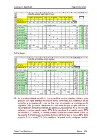 Investigación Operativa I Programación Lineal
Oswaldo Paul Rivadeneira Página: 139
Salida Solver
69. La administración de un viñedo desea combinar cuatro cosechas distintas para
producir tres tipos distintos de vinos en forma combinada. Las existencias de las
cosechas y los precios de venta de los vinos combinados se muestran en la
siguiente tabla, junto con ciertas restricciones sobre los porcentajes incluidos en
la composición de las tres mezclas. En particular, las cosechas 2 y 3 en conjunto
deberán constituir cuando menos 75% de la mezcla de A y cuando menos 35%
de la mezcla C. Además, la mezcla A deberá contener cuando menos el 8% de
la cosecha 4, mientras que la mezcla B deberá contener por lo menos 10% de la
cosecha 2 y a lo sumo 35% de la cosecha 4. Se podrá vender cualquier cantidad
 