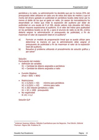 Investigación Operativa I Programación Lineal
Oswaldo Paul Rivadeneira Página: 15
periódicos y la radio. La administración ha decidido que por lo menos 25% del
presupuesto debe utilizarse en cada uno de estos dos tipos de medios y que el
monto del dinero gastado en publicidad en periódicos locales debe tener por lo
menos el doble de los que se gaste en radio. Un asesor de mercadotecnia ha
desarrollado un índice que mide la exposición del auditorio por dólar de
publicidad en una escala de 0 al 100, donde valores más elevados del índice
indican mayores exposiciones al auditorio. Si el valor del índice para publicidad
en los periódicos locales es de 50, y para el anuncio de radio es de 80, ¿Cómo
debería asignar la administración el presupuesto de publicidad, a fin de
maximizar el valor de exposición total en el auditorio?
a) Formule un modelo de programación lineal que se pueda utilizar para
determinar la manera en que la administración debe asignar el
presupuesto de publicidad a fin de maximizar el valor de la exposición
total del auditorio.
b) Resuelva el problema utilizando el procedimiento de solución gráfica y
por solver7
Solución:
Formulación del modelo:
 Definición de variables
X1 = Cantidad de dólares asignados a periódicos
X2 = Cantidad de dólares asignados a radio
 Función Objetivo
Zmax= 50X1 + 80X2
 Restricciones
X1 ≥ 0.25(X1 + X2) mínimo para periódicos
X2 ≥ 0.25(X1 + X2) mínimo para radio
X1 ≥ 2X2 relación periódicos y radio
X1 + X2 ≤ 1000 presupuesto
 No negatividad
Xi ≥0; i=1,2
Solución GLP
7
Anderson Sweeney Willams. Métodos Cuantitativos para los Negocios. 7ma Edición. Editorial
Thomson. Página 266. Problema 24.
 
