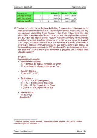 Investigación Operativa I Programación Lineal
Oswaldo Paul Rivadeneira Página: 21
Restricciones Utilizado Límite No utiliz
tomates enteros 5 7 4480 ≤ 4480 -6.2E-09
salsa de tomate 3 1 1920 ≤ 2080 160
pasta de tomate 2 2 1600 ≤ 1600 -3.7E-09
10.El editor de producción de Rayburn Publishing Company tiene 1.800 páginas de
manuscrito que debe ser revisadas. Debido al poco tiempo involucrado, sólo hay
dos revisores disponibles Erhan Mergen y Sue Smith. Erhan tiene diez días
disponibles y Sue doce días. Erhan puede procesar 100 páginas de manuscrito
por día, y Sue 150 páginas diarias. Rayburn Publishing Company ha desarrollado
un índice para medir la calidad general de un revisor en una escala de 1 (peor)
a 10 (mejor). La calidad de Erhan es 9 y la de Sue es 6, además, Erhan cobra 3
dólares por página de manuscrito revisado, Sue cobra 2 dólares por página. Se
ha asignado un presupuesto de $4.800 para la revisión, ¿cuántas páginas deben
ser asignadas a cada revisor para completar el proyecto con la calidad más
elevada posible?10
Solución:
Formulación del modelo:
 Definición de variables
X1 = cantidad de páginas revisadas por Erhan
X2 = cantidad de páginas revisadas por Sue
 Función Objetivo
Z max = 9X1 + 6X2
 Restricciones
3X1 + 2X2 ≤ 4.800 presupuesto
X1 + X2 = 1.800 número de páginas
X1/100 ≤ 10 días disponibles de Erhan
X2/150 ≤ 12 días disponibles de Sue
 No negatividad
Xi ≥0; i=1,2
Solución GLP
10
Anderson Sweeney Willams. Métodos Cuantitativos para los Negocios. 7ma Edición. Editorial
Thomson. Página 267. Problema 27.
 