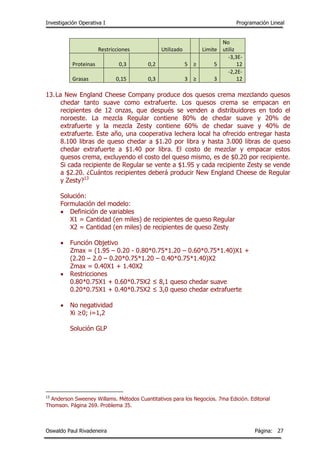 Investigación Operativa I Programación Lineal
Oswaldo Paul Rivadeneira Página: 27
Restricciones Utilizado Limite
No
utiliz
Proteinas 0,3 0,2 5 ≥ 5
-3,3E-
12
Grasas 0,15 0,3 3 ≥ 3
-2,2E-
12
13.La New England Cheese Company produce dos quesos crema mezclando quesos
chedar tanto suave como extrafuerte. Los quesos crema se empacan en
recipientes de 12 onzas, que después se venden a distribuidores en todo el
noroeste. La mezcla Regular contiene 80% de chedar suave y 20% de
extrafuerte y la mezcla Zesty contiene 60% de chedar suave y 40% de
extrafuerte. Este año, una cooperativa lechera local ha ofrecido entregar hasta
8.100 libras de queso chedar a $1.20 por libra y hasta 3.000 libras de queso
chedar extrafuerte a $1.40 por libra. El costo de mezclar y empacar estos
quesos crema, excluyendo el costo del queso mismo, es de $0.20 por recipiente.
Si cada recipiente de Regular se vente a $1.95 y cada recipiente Zesty se vende
a $2.20. ¿Cuántos recipientes deberá producir New England Cheese de Regular
y Zesty?13
Solución:
Formulación del modelo:
 Definición de variables
X1 = Cantidad (en miles) de recipientes de queso Regular
X2 = Cantidad (en miles) de recipientes de queso Zesty
 Función Objetivo
Zmax = (1.95 – 0.20 - 0.80*0.75*1.20 – 0.60*0.75*1.40)X1 +
(2.20 – 2.0 – 0.20*0.75*1.20 – 0.40*0.75*1.40)X2
Zmax = 0.40X1 + 1.40X2
 Restricciones
0.80*0.75X1 + 0.60*0.75X2 ≤ 8,1 queso chedar suave
0.20*0.75X1 + 0.40*0.75X2 ≤ 3,0 queso chedar extrafuerte
 No negatividad
Xi ≥0; i=1,2
Solución GLP
13
Anderson Sweeney Willams. Métodos Cuantitativos para los Negocios. 7ma Edición. Editorial
Thomson. Página 269. Problema 35.
 
