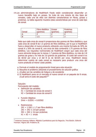 Investigación Operativa I Programación Lineal
Oswaldo Paul Rivadeneira Página: 29
14.Los administradores de Healthtech Foods están considerando desarrollar un
nuevo bocadillo bajo en grasas. Se trata de una mescla de dos tipos de
cereales, cada una de ellos con distintas características en fibras, grasas y
proteínas. La tabla siguiente muestra estas características por onza de cada tipo
de cereal.
Cereal
Fibra dietética
(gramos)
Grasas
(gramos)
Proteínas
(gramos)
A 2 2 4
B 1.5 3 3
Note que cada onza de cereal A proporciona dos gramos de fibra dietética y que
cada onza de cereal B da 1.5 gramos de fibra dietética, por lo que si Healthtech
fuera a desarrollar el nuevo producto utilizando una mezcla formada de 50% de
cereal A y 50% de cereal B, una onza de éste contendría 1.75 gramos de fibra
dietética. Los requisitos nutricionales de Healthtech exigen que cada onza del
nuevo alimento tenga por lo menos 1.7 gramos de fibra dietética, no más de 2.8
gramos de grasa y no más de 3.6 gramos de proteínas. El costo del cereal A es
de $0.02 por onza y el del B es de $0.025 por onza. Healthtech desea
determinar cuánto de cada cereal es necesario para producir una onza del
nuevo producto al menor costo posible.
a. Formule el modelo de programación lineal para esta situación
b. Resuelva el problema utilizando el procedimiento de solución gráfica
c. ¿Cuáles son las variables de holgura y de excedente
d. Si Healthtech pone en el mercado el nuevo cereal en un paquete de 8 onzas.
¿Cuál sería el costo del paquete?14
Solución:
Formulación del modelo:
 Definición de variables
X1 = Cantidad de onzas de cereal A
X2 = Cantidad de onzas de cereal B
 Función Objetivo
Zmin = 0.02X1 + 0.025X2
 Restricciones
2X1 + 1.5X2 ≥ 1.7 por fibra dietética
2X1 + 3X2 ≤ 2.8 por grasas
4X1 + 3X2 ≤ 3.6 por proteínas
X1 + X2 = 1 onzas
14
Anderson Sweeney Willams. Métodos Cuantitativos para los Negocios. 7ma Edición. Editorial
Thomson. Página 269. Problema 36.
 