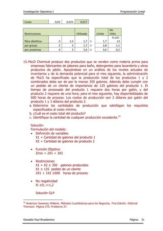 Investigación Operativa I Programación Lineal
Oswaldo Paul Rivadeneira Página: 31
Costo 0,02 0,025 0,017
Restricciones Utilizado Límite
No
Utiliz
fibra dietética 2 1,5 1,7 ≥ 1,7
9,12E-
13
por grasas 2 3 1,7 ≤ 2,8 1,1
por proteinas 4 3 3,4 ≤ 3,6 0,2
15.MD Chemical produce dos productos que se venden como materia prima para
empresas fabricantes de jabones para baño, detergentes para lavandería y otros
productos de jabón. Apoyándose en un análisis de los niveles actuales de
inventarios y de la demanda potencial para el mes siguiente, la administración
de MD ha especificado que la producción total de los productos 1 y 2
combinados debe ser de por lo menos 350 galones. Además debe cumplir con
un pedido de un cliente de importancia de 125 galones del producto 1. El
tiempo de procesado del producto 1 requiere dos horas por galón, y del
producto 2 requiere de una hora; para el mes siguiente, hay disponibilidades de
600 horas de proceso. Los costos de producción son 2 dólares por galón del
producto 1 y 3 dólares del producto 2.
a. Determine las cantidades de producción que satisfagan los requisitos
especificados al costo mínimo.
b. ¿Cuál es el costo total del producto?
c. Identifique la cantidad de cualquier producción excedente.15
Solución:
Formulación del modelo:
 Definición de variables
X1 = Cantidad de galones del producto 1
X2 = Cantidad de galones de producto 2
 Función Objetivo
Zmin = 2X1 + 3X2
 Restricciones
X1 + X2 ≥ 350 galones producidos
X1 ≥ 125 pedido de un cliente
2X1 + 1X2 ≤600 horas de proceso
 No negatividad
Xi ≥0; i=1,2
Solución GLP
15
Anderson Sweeney Willams. Métodos Cuantitativos para los Negocios. 7ma Edición. Editorial
Thomson. Página 270. Problema 37.
 