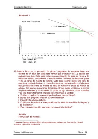 Investigación Operativa I Programación Lineal
Oswaldo Paul Rivadeneira Página: 34
Solucion GLP
17.Bryant’s Pizza es un productor de pizzas congeladas. La empresa tiene una
utilidad de un dólar por cada pizza normal que produzca y de 1.5 dólares por
cada pizza de lujo. Cada pizza incluye una combinación de pasta de harina y de
mezcla de relleno. Actualmente la empresa tiene 150 libras de mezcla de pasta
y de 50 libras de mezcla de relleno. Cada pizza normal utiliza una libra de
mezcla de pasta de harina y 4 onzas de mezcla de pasta de relleno. Cada pizza
de lujo utiliza una libra de mezcla de pasta de harina y 8 onzas de mezcal de
relleno. Con base en la demanda del pasado, Bryant puede vender por lo menos
50 pizzas normales y por lo menos 25 pizzas de lujo. ¿Cuántas pizzas normales
y de lujo deberá fabricar la empresa para maximizar la utilidad?
a. ¿Cuál es el modelo de programación lineal para este problema?
b. Escriba este programa lineal en su forma estándar.
c. Encuentre la solución óptima.
d. ¿Cuáles son los valores e interpretaciones de todas las variables de holgura y
de excedente?
e. ¿Qué restricciones están asociadas con recursos limitantes?17
Solución:
Formulación del modelo:
17
Anderson Sweeney Willams. Métodos Cuantitativos para los Negocios. 7ma Edición. Editorial
Thomson. Página 270. Problema 39.
0 2 4 6 8 10 12 14 16 18 20 22 24 26 28 30 32 34 36 38 40
0
1
2
3
4
5
6
7
8
9
10
11
12
13
14
15
16
17
18
19
20
21
22
23
24
25
X2
X1
: 1.0 X1 + 0.0 X2 = 30.0
: 0.0 X1 + 1.0 X2 = 20.0
: 1.0 X1 + 2.0 X2 = 80.0
Payoff: 1.0 X1 + 1.0 X2 = 60.0
Optimal Decisions(X1,X2): (40.0, 20.0)
: 1.0X1 + 0.0X2 >= 30.0
: 0.0X1 + 1.0X2 >= 20.0
: 1.0X1 + 2.0X2 <= 80.0
 