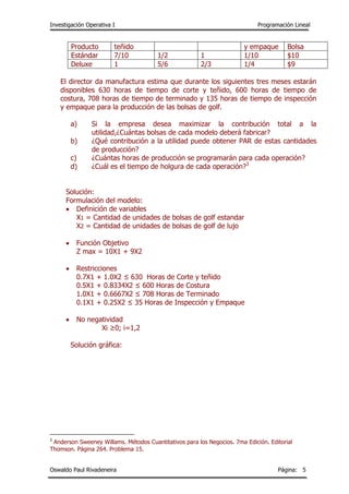 Investigación Operativa I Programación Lineal
Oswaldo Paul Rivadeneira Página: 5
Producto teñido y empaque Bolsa
Estándar 7/10 1/2 1 1/10 $10
Deluxe 1 5/6 2/3 1/4 $9
El director da manufactura estima que durante los siguientes tres meses estarán
disponibles 630 horas de tiempo de corte y teñido, 600 horas de tiempo de
costura, 708 horas de tiempo de terminado y 135 horas de tiempo de inspección
y empaque para la producción de las bolsas de golf.
a) Si la empresa desea maximizar la contribución total a la
utilidad,¿Cuántas bolsas de cada modelo deberá fabricar?
b) ¿Qué contribución a la utilidad puede obtener PAR de estas cantidades
de producción?
c) ¿Cuántas horas de producción se programarán para cada operación?
d) ¿Cuál es el tiempo de holgura de cada operación?3
Solución:
Formulación del modelo:
 Definición de variables
X1 = Cantidad de unidades de bolsas de golf estandar
X2 = Cantidad de unidades de bolsas de golf de lujo
 Función Objetivo
Z max = 10X1 + 9X2
 Restricciones
0.7X1 + 1.0X2 ≤ 630 Horas de Corte y teñido
0.5X1 + 0.8334X2 ≤ 600 Horas de Costura
1.0X1 + 0.6667X2 ≤ 708 Horas de Terminado
0.1X1 + 0.25X2 ≤ 35 Horas de Inspección y Empaque
 No negatividad
Xi ≥0; i=1,2
Solución gráfica:
3
Anderson Sweeney Willams. Métodos Cuantitativos para los Negocios. 7ma Edición. Editorial
Thomson. Página 264. Problema 15.
 