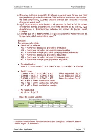 Investigación Operativa I Programación Lineal
Oswaldo Paul Rivadeneira Página: 50
a. Determine cuál sería la decisión de fabricar o comprar para Carson, que haga
que pueda cumplirse la demanda de 5000 unidades a un costo total mínimo.
De cada componente, ¿Cuántas unidades deberán ser fabricadas y cuantas
deberán ser adquiridas?
b. ¿Qué departamentos están limitando el volumen de fabricación? Si pudiera
considerarse tiempo extraordinario a un costo adicional de $3 la hora, ¿Qué
departamento o departamentos deberían ser motivo de tiempo extra?
Explique.
c. Suponga que en el departamento A se pueden programar hasta 80 horas de
tiempo extra. ¿Qué recomendaría usted?24
Solución:
Formulación del modelo:
 Definición de variables
X11 = Numero de bases para grapadoras producidas
X12 = Numero de cartuchos para grapadoras producidos
X13 = Numero de manijas producidas para grapadoras producidas
X21 = Numero de bases para grapadoras adquiridas
X22 = Numero de cartuchos para grapadoras adquiridos
X23 = Numero de manijas para grapadoras adquiridas
 Función Objetivo
Zmin = 0.75X11 + 0.40X12 + 1.10X13 + 0.95X21 + 0.55X22 + 1.40X23
 Restricciones
0.03X11 + 0.02X12 + 0.05X13 ≤ 400 horas disponibles Dep. A
0.04X11 + 0.02X12 + 0.04X13 ≤ 400 horas disponibles Dep. B
0.02X11 + 0.03X12 + 0.01X13 ≤ 400 horas disponibles Dep. C
X11 + X21 = 5.000 cantidad de bases
X12 + X22 = 5.000 cantidad de cartuchos
X13 + X23 = 5.000 cantidad de manijas
 No negatividad
Xij ≥0; i=1,2; j=1,3
Datos de entrada SOLVER
Carson Stapler Manufacturing Company
Unidades de
Producidas Adquiridas
Grapas Cartuchos Manijas Grapas Cartuchos Manijas
Cantidad 1 1 1 1 1 1 Min
Costos 0.75 0.4 1.1 0.95 0.55 1.4 5.15
24
Anderson Sweeney Willams. Métodos Cuantitativos para los Negocios. 7ma Edición. Editorial
Thomson. Página 316. Problema 17.
 