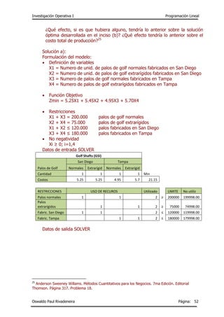 Investigación Operativa I Programación Lineal
Oswaldo Paul Rivadeneira Página: 52
¿Qué efecto, si es que hubiera alguno, tendría lo anterior sobre la solución
óptima desarrollada en el inciso (b)? ¿Qué efecto tendría lo anterior sobre el
costo total de producción?25
Solución a):
Formulación del modelo:
 Definición de variables
X1 = Numero de unid. de palos de golf normales fabricados en San Diego
X2 = Numero de unid. de palos de golf extrarígidos fabricados en San Diego
X3 = Numero de palos de golf normales fabricados en Tampa
X4 = Numero de palos de golf extrarígidos fabricados en Tampa
 Función Objetivo
Zmin = 5.25X1 + 5.45X2 + 4.95X3 + 5.70X4
 Restricciones
X1 + X3 = 200.000 palos de golf normales
X2 + X4 = 75.000 palos de golf extrarígidos
X1 + X2 ≤ 120.000 palos fabricados en San Diego
X3 + X4 ≤ 180.000 palos fabricados en Tampa
 No negatividad
Xi ≥ 0; i=1,4
Datos de entrada SOLVER
Golf Shafts (GSI)
Palos de Golf
San Diego Tampa
Normales Extrarígid Normales Extrarígid
Cantidad 1 1 1 1 Min
Costos 5.25 5.25 4.95 5.7 21.15
RESTRICCIONES USO DE RECUROS Utilizado LIMITE No utiliz
Palos normales 1 1 2 ≥ 200000 199998.00
Palos
extrarígidos 1 1 2 ≥ 75000 74998.00
Fabric. San Diego 1 1 2 ≤ 120000 119998.00
Fabric. Tampa 1 1 2 ≤ 180000 179998.00
Datos de salida SOLVER
25
Anderson Sweeney Willams. Métodos Cuantitativos para los Negocios. 7ma Edición. Editorial
Thomson. Página 317. Problema 18.
 