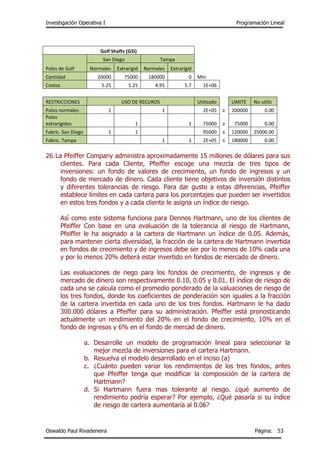 Investigación Operativa I Programación Lineal
Oswaldo Paul Rivadeneira Página: 53
26.La Pfeiffer Company administra aproximadamente 15 millones de dólares para sus
clientes. Para cada Cliente, Pfeiffer escoge una mezcla de tres tipos de
inversiones: un fondo de valores de crecimiento, un fondo de ingresos y un
fondo de mercado de dinero. Cada cliente tiene objetivos de inversión distintos
y diferentes tolerancias de riesgo. Para dar gusto a estas diferencias, Pfeiffer
establece límites en cada cartera para los porcentajes que pueden ser invertidos
en estos tres fondos y a cada cliente le asigna un índice de riesgo.
Así como este sistema funciona para Dennos Hartmann, uno de los clientes de
Pfeiffer Con base en una evaluación de la tolerancia al riesgo de Hartmann,
Pfeiffer le ha asignado a la cartera de Hartmann un índice de 0.05. Además,
para mantener cierta diversidad, la fracción de la cartera de Hartmann invertida
en fondos de crecimiento y de ingresos debe ser por lo menos de 10% cada una
y por lo menos 20% deberá estar invertido en fondos de mercado de dinero.
Las evaluaciones de riego para los fondos de crecimiento, de ingresos y de
mercado de dinero son respectivamente 0.10, 0.05 y 0.01. El índice de riesgo de
cada una se calcula como el promedio ponderado de la valuaciones de riesgo de
los tres fondos, donde los coeficientes de ponderación son iguales a la fracción
de la cartera invertida en cada uno de los tres fondos. Hartmann le ha dado
300.000 dólares a Pfeiffer para su administración. Pfeiffer está pronosticando
actualmente un rendimiento del 20% en el fondo de crecimiento, 10% en el
fondo de ingresos y 6% en el fondo de mercad de dinero.
a. Desarrolle un modelo de programación lineal para seleccionar la
mejor mezcla de inversiones para el cartera Hartmann.
b. Resuelva el modelo desarrollado en el inciso (a)
c. ¿Cuánto pueden variar los rendimientos de los tres fondos, antes
que Pfeiffer tenga que modificar la composición de la cartera de
Hartmann?
d. Si Hartmann fuera mas tolerante al riesgo. ¿qué aumento de
rendimiento podría esperar? Por ejemplo, ¿Qué pasaría si su índice
de riesgo de cartera aumentaría al 0.06?
Golf Shafts (GSI)
Palos de Golf
San Diego Tampa
Normales Extrarígid Normales Extrarígid
Cantidad 20000 75000 180000 0 Min
Costos 5.25 5.25 4.95 5.7 1E+06
RESTRICCIONES USO DE RECUROS Utilizado LIMITE No utiliz
Palos normales 1 1 2E+05 ≥ 200000 0.00
Palos
extrarígidos 1 1 75000 ≥ 75000 0.00
Fabric. San Diego 1 1 95000 ≤ 120000 25000.00
Fabric. Tampa 1 1 2E+05 ≤ 180000 0.00
 