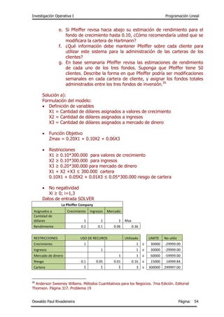 Investigación Operativa I Programación Lineal
Oswaldo Paul Rivadeneira Página: 54
e. Si Pfeiffer revisa hacia abajo su estimación de rendimiento para el
fondo de crecimiento hasta 0.10, ¿Cómo recomendaría usted que se
modificara la cartera de Hartmann?
f. ¿Qué información debe mantener Pfeiffer sobre cada cliente para
utilizar este sistema para la administración de las carteras de los
clientes?
g. En base semanaria Pfeiffer revisa las estimaciones de rendimiento
de cada uno de los tres fondos. Suponga que Pfeiffer tiene 50
clientes. Describe la forma en que Pfeiffer podría ser modificaciones
semanales en cada cartera de cliente, y asignar los fondos totales
administrados entre los tres fondos de inversión.26
Solución a):
Formulación del modelo:
 Definición de variables
X1 = Cantidad de dólares asignados a valores de crecimiento
X2 = Cantidad de dólares asignados a ingresos
X3 = Cantidad de dólares asignados a mercado de dinero
 Función Objetivo
Zmax = 0.20X1 + 0.10X2 + 0.06X3
 Restricciones
X1 ≥ 0.10*300.000 para valores de crecimiento
X2 ≥ 0.10*300.000 para ingresos
X3 ≥ 0.20*300.000 para mercado de dinero
X1 + X2 +X3 ≤ 300.000 cartera
0.10X1 + 0.05X2 + 0.01X3 ≤ 0.05*300.000 riesgo de cartera
 No negatividad
Xi ≥ 0; i=1,3
Datos de entrada SOLVER
La Pfeiffer Company
Asignados a Crecimiento Ingresos Mercado
Cantidad de
dólares 1 1 1 Max
Rendimiento 0.2 0.1 0.06 0.36
RESTRICCIONES USO DE RECUROS Utilizado LIMITE No utiliz
Crecimiento 1 1 ≥ 30000 -29999.00
Ingresos 1 1 ≥ 30000 -29999.00
Mercado de dinero 1 1 ≥ 60000 -59999.00
Riesgo 0.1 0.05 0.01 0.16 ≤ 15000 14999.84
Cartera 1 1 1 3 ≤ 300000 299997.00
26
Anderson Sweeney Willams. Métodos Cuantitativos para los Negocios. 7ma Edición. Editorial
Thomson. Página 317. Problema 19
 