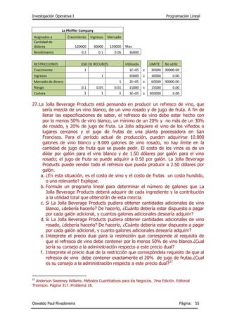 Investigación Operativa I Programación Lineal
Oswaldo Paul Rivadeneira Página: 55
La Pfeiffer Company
Asignados a Crecimiento Ingresos Mercado
Cantidad de
dólares 120000 30000 150000 Max
Rendimiento 0.2 0.1 0.06 36000
RESTRICCIONES USO DE RECUROS Utilizado LIMITE No utiliz
Crecimiento 1 1E+05 ≥ 30000 90000.00
Ingresos 1 30000 ≥ 30000 0.00
Mercado de dinero 1 2E+05 ≥ 60000 90000.00
Riesgo 0.1 0.05 0.01 15000 ≤ 15000 0.00
Cartera 1 1 1 3E+05 ≤ 300000 0.00
27.La Jolla Beverage Products está pensando en producir un refresco de vino, que
sería mezcla de un vino blanco, de un vino rosado y de jugo de fruta. A fin de
llenar las especificaciones de sabor, el refresco de vino debe estar hecho con
por lo menos 50% de vino blanco, un mínimo de un 20% y no más de un 30%
de rosado, y 20% de jugo de fruta. La Jolla adquiere el vino de los viñedos o
lugares cercanos y el jugo de frutas de una planta procesadora en San
Francisco. Para el período actual de producción, pueden adquirirse 10.000
galones de vino blanco y 8.000 galones de vino rosado, no hay límite en la
cantidad de jugo de fruta que se puede pedir. El costo de los vinos es de un
dólar por galón para el vino blanco y de 1.50 dólares por galón para el vino
rosado; el jugo de fruta se puede adquirir a 0.50 por galón. La Jolla Beverage
Products puede vender todo el refresco que pueda producir a 2.50 dólares por
galón.
a. ¿En esta situación, es el costo de vino y el costo de frutas un costo hundido,
o uno relevante? Explique.
b. Formule un programa lineal para determinar el número de galones que La
Jolla Beverage Products deberá adquirir de cada ingrediente y la contribución
a la utilidad total que obtendrán de esta mezcla.
c. Si La Jolla Beverage Products pudiera obtener cantidades adicionales de vino
blanco, ¿debería hacerlo? De hacerlo, ¿Cuánto debería estar dispuesto a pagar
por cada galón adicional, y cuantos galones adicionales desearía adquirir?
d. Si La Jolla Beverage Products pudiera obtener cantidades adicionales de vino
rosado, ¿debería hacerlo? De hacerlo, ¿Cuánto debería estar dispuesto a pagar
por cada galón adicional, y cuanto galones adicionales desearía adquirir?
e. Interprete el precio dual para la restricción que corresponde al requisito de
que el refresco de vino debe contener por lo menos 50% de vino blanco.¿Cual
sería su consejo a la administración respecto a este precio dual?
f. Interprete el precio dual de la restricción que correspóndela requisito de que al
refresco de vino debe contener exactamente el 20% de jugo de frutas.¿Cual
es su consejo a la administración respecto a este precio dual?27
27
Anderson Sweeney Willams. Métodos Cuantitativos para los Negocios. 7ma Edición. Editorial
Thomson. Página 317. Problema 18.
 