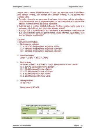 Investigación Operativa I Programación Lineal
Oswaldo Paul Rivadeneira Página: 59
asignar por lo menos 30.000 informes. El costo por ejemplar es de 2.45 dólares
para Benson Printing, 2.50 dólares para Johnson Printing, y 2.75 dólares para
Likeside Litho.
a. Formule y resuelva un programa lineal para determinar cuántos ejemplares
deberán asignarse a cada empresa impresora, para maximizar el costo total de
obtener 75.000 informes de calidad aceptable.
b. Suponga que el nivel de calidad de Benson Printing resulta mucho mejor a lo
estimado. ¿Qué efecto, si es que existe alguno, tendría?
c. Suponga que la administración está dispuesta a reconsiderar su requisito de
que a Likeside Litho se le den por lo menos 30.000 informes.¿Que efecto, si es
que hay alguno, tendría esto?
Solución:
Formulación del modelo:
 Definición de variables
X1 = cantidad de ejemplares asignados a Litho
X2 = cantidad de ejemplares asignados a Johnson
X3 = cantidad de ejemplares asignados a Benson
 Función Objetivo
Zmax = 2.75X1 + 2.5X2 +2.45X3
 Restricciones
99.5%X1 + 99%X2 + 90%X3 ≤ 75.000 ejemplares de buena calidad
X3 ≥ 10%X2 asignación mínima Benson
X3 ≤ 30.000 asignación max a Benson
X2 ≤ 50.000 asignación max a Johnson
X1 ≤ 50.000 asignación max a Litho
X1 ≥ 30.000 asignación min a Litho
 No negatividad
Xi ≥0; i=1,3
Datos entrada SOLVER
PROGRAMACIÓN Gulf Coast Electronics
Ejemplares Litho Johnson Benson
Cantidad 1 1 1 Max
Costos 2,75 2,5 2,45 7,7
RESTRICCIONES USO DE RECUROS Utilizado LIMITE No utiliz
 