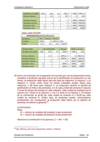 Investigación Operativa I Programación Lineal
Oswaldo Paul Rivadeneira Página: 60
Ejemplares de calidad 0,995 0,99 0,9 2,885 ≤ 75000 74997,12
Johnson y Benson -0,1 1 0,9 ≥ 0 -0,90
Ejemplares Benson 1 1 ≤ 30000
-
29999,00
Ejemplares Johnson 1 1 ≤ 50000 49999,00
Ejemplares Litho 1 1 ≤ 50000 49999,00
Ejemplares Litho 1 1 ≥ 30000 -29999
Datos salida SOLVER
PROGRAMACIÓN Gulf Coast Electronics
Ejemplares Litho Johnson Benson
Cantidad 50000 0 28055,6 Max
Costos 2,75 2,5 2,45 206236
RESTRICCIONES USO DE RECUROS Utilizado LIMITE No utiliz
Ejemplares de calidad 0,995 0,99 0,9 75000 ≤ 75000 0,00
Johnson y Benson -0,1 1 28055,6 ≥ 0
-
28055,56
Ejemplares Benson 1 28055,6 ≤ 30000 -1944,44
Ejemplares Johnson 1 0 ≤ 50000 50000,00
Ejemplares Litho 1 50000 ≤ 50000 0,00
Ejemplares Litho 1 50000 ≥ 30000 20000
30.Como una ilustración de la asignación de recursos que usa la programación lineal,
considere el problema siguiente acerca de la planificación de producción en una
tienda. La producción debe fijarse para dos tipos de máquinas, la maquina 1 y la
máquina 2. Ciento veinte horas de tiempo enlatables pueden fijarse para
máquina1, y 80 horas para máquina 2. La producción durante el periodo de
planificación se limita a dos productos. A y B, cada unidad del producto A requiere
2 horas de tiempo del proceso en cada máquina. Cada unidad de producto que B
requiere de 3 horas en la máquina 1 y de 1.5 horas en la máquina 2. El margen
de la contribución es $4.00 por cada unidad de producto A y $5.00 por cada
unidad de producto B. Ambos tipos de productos pueden comercializarse
prontamente; por consiguiente, la producción debe fijarse con el objetivo de
aumentar al máximo la ganancia.28
La formulación:
Dado,
X1 = número de unidades del producto A para producción
X2 = número de unidades del producto B para producción
Maximizar la contribución en la ganancia, Z = 4X1 + 5X2
28
Sets, Matrices, and Linear Programming. Robert L. Childress
 