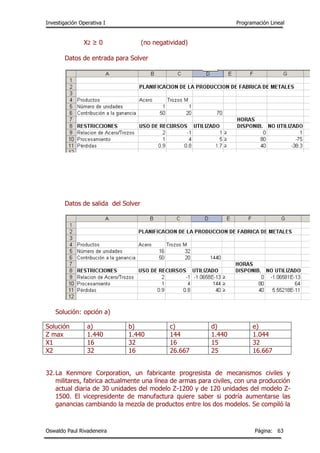 Investigación Operativa I Programación Lineal
Oswaldo Paul Rivadeneira Página: 63
X2 ≥ 0 (no negatividad)
Datos de entrada para Solver
Datos de salida del Solver
Solución: opción a)
Solución a) b) c) d) e)
Z max 1.440 1.440 144 1.440 1.044
X1 16 32 16 15 32
X2 32 16 26.667 25 16.667
32.La Kenmore Corporation, un fabricante progresista de mecanismos civiles y
militares, fabrica actualmente una línea de armas para civiles, con una producción
actual diaria de 30 unidades del modelo Z-1200 y de 120 unidades del modelo Z-
1500. El vicepresidente de manufactura quiere saber si podría aumentarse las
ganancias cambiando la mezcla de productos entre los dos modelos. Se compiló la
 