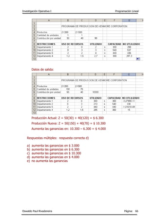 Investigación Operativa I Programación Lineal
Oswaldo Paul Rivadeneira Página: 66
Datos de salida:
Producción Actual: Z = 50(30) + 40(120) = $ 6.300
Producción Nueva: Z = 50(150) + 40(70) = $ 10.300
Aumenta las ganancias en: 10.300 – 6.300 = $ 4.000
Respuestas múltiples: respuesta correcta d)
a) aumenta las ganancias en $ 3.000
b) aumenta las ganancias en $ 6.300
c) aumenta las ganancias en $ 10.300
d) aumenta las ganancias en $ 4.000
e) no aumenta las ganancias
 