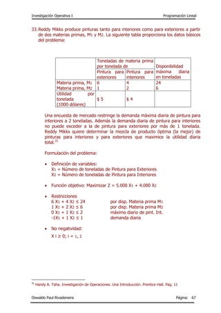 Investigación Operativa I Programación Lineal
Oswaldo Paul Rivadeneira Página: 67
33.Reddy Mikks produce pinturas tanto para interiores como para exteriores a partir
de dos materias primas, M1 y M2. La siguiente tabla proporciona los datos básicos
del problema:
Toneladas de materia prima
por tonelada de Disponibilidad
máxima diaria
en toneladas
Pintura para
exteriores
Pintura para
interiores
Materia prima, M1
Materia prima, M2
6
1
4
2
24
6
Utilidad por
tonelada
(1000 dólares)
$ 5 $ 4
Una encuesta de mercado restringe la demanda máxima diaria de pintura para
interiores a 2 toneladas. Además la demanda diaria de pintura para interiores
no puede exceder a la de pintura para exteriores por más de 1 tonelada.
Reddy Mikks quiere determinar la mezcla de producto óptima (la mejor) de
pinturas para interiores y para exteriores que maximice la utilidad diaria
total.31
Formulación del problema:
 Definición de variables:
X1 = Número de toneladas de Pintura para Exteriores
X2 = Número de toneladas de Pintura para Interiores
 Función objetivo: Maximizar Z = 5.000 X1 + 4.000 X2
 Restricciones
6 X1 + 4 X2 ≤ 24 por disp. Materia prima M1
1 X1 + 2 X2 ≤ 6 por disp. Materia prima M2
0 X1 + 1 X2 ≤ 2 máximo diario de pint. Int.
-1X1 + 1 X2 ≤ 1 demanda diaria
 No negatividad:
X i ≥ 0; i = 1, 2
31
Handy A. Taha. Investigación de Operaciones. Una Introducción. Prentice Hall. Pag. 11
 