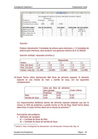 Investigación Operativa I Programación Lineal
Oswaldo Paul Rivadeneira Página: 69
Solución:
Producir diariamente 3 toneladas de pintura para exteriores y 1.5 toneladas de
pintura para interiores, para producir una ganancia máxima de $ 21.000,00
Solución múltiple: respuesta correcta c)
Rubro
Respuestas
a b c d e
Pint. Ext (ton) 1.5 3.0 3.0 1.5 3.5
Pint. Int (ton) 3.0 1.5 1.5 1.5 2.0
Ganan. max.($) 21.000 20.000 21.000 20.000 21.000
34.Ozark Farms utiliza diariamente 800 libras de alimento especial. El alimento
especial es una mezcla de maíz y semilla de soya, con las siguientes
composiciones:
Libra por libra de alimento
para ganado Costo (/libra)
Proteínas Fibra
Maíz
Semilla de Soya
0.09
0.60
0.02
0.06
0.30
0.90
Los requerimientos dietéticos diarios del alimento especial estipulan que por lo
menos un 30% de proteínas y cuando mucho un 5% de fibra. Ozark Farms desea
determinar el costo mínimo diario de la mezcla de alimento.32
Formulación del problema:
 Definición de variables:
X1 = Cantidad de libras de Maíz
X2 = Cantidad de libras de Semilla de Soya
32
Handy A. Taha. Investigación de Operaciones. Una Introducción. Prentice Hall. Pag. 18
 