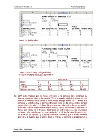 Investigación Operativa I Programación Lineal
Oswaldo Paul Rivadeneira Página: 73
Datos de Salida Solver
Juega cuatro horas y trabaja 6 horas.
Solución múltiple: respuesta correcta d)
Rubro
Respuestas
a b c d e
Juega 1.5 3.0 3.0 4.0 6.0
Trabaja 3.0 6.0 6.0 6.0 2.0
Satisfacción max 14.0 20.0 14.0 14.0 21.000
36. John debe trabajar por lo menos 20 horas a la semana para completar su
ingreso mientras asiste a la escuela. Tiene la oportunidad de trabajar en dos
tiendas al detalle: en la tienda 1 John puede trabajar entre 5 y 12 horas a la
semana, y en la tienda 2 le permiten trabajar entre 6 y 10 horas. Ambas tiendas
pagan el mismo salario por hora. De manera que John quiere basar su decisión
acerca de cuántas horas debe trabajar en cada tienda en un criterio diferente: el
factor del estrés en el trabajo. Basándose en entrevistas con los empleados
actuales, John calcula que, en una escala de 1 a 10, los factores des estrés son
de 8 y 6 en las tiendas 1 y 2, respectivamente. Debido a que el estrés aumenta
por hora, él supone que el estrés total al final de la semana es proporcional al
 