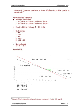Investigación Operativa I Programación Lineal
Oswaldo Paul Rivadeneira Página: 74
número de horas que trabaja en la tienda. ¿Cuántas horas debe trabajar en
cada tienda?34
Formulación del problema:
 Definición de variables
X1 = número de horas de trabajo en la tienda 1
X2 = número de horas de trabajo en la tienda 2
 Función objetivo: Minimizar Z = 8X1 + 6X2
 Restricciones:
X1 ≥ 5
X1 ≤ 12
X2 ≥ 6
X2 ≤ 10
X1 + X2 ≥ 20
 No negatividad
Xi ≥ 0; i = 1, 2
Solución GLP
34
Handy A. Taha. Investigación de Operaciones. Una Introducción. Prentice Hall. Pag. 20
0 1 2 3 4 5 6 7 8 9 10 11 12
0
1
2
3
4
5
6
7
8
9
10
11
12
X2
x1
: 1.0 x1 + 0.0 X2 = 5.0
: 1.0 x1 + 0.0 X2 = 12.0
: 0.0 x1 + 1.0 X2 = 6.0
: 0.0 x1 + 1.0 X2 = 10.0
: 1.0 x1 + 1.0 X2 = 20.0
Payoff: 8.0 x1 + 6.0 X2 = 140.0
Optimal Decisions(x1,X2): (10.0, 10.0)
: 1.0x1 + 0.0X2 >= 5.0
: 1.0x1 + 0.0X2 <= 12.0
: 0.0x1 + 1.0X2 >= 6.0
: 0.0x1 + 1.0X2 <= 10.0
: 1.0x1 + 1.0X2 >= 20.0
 