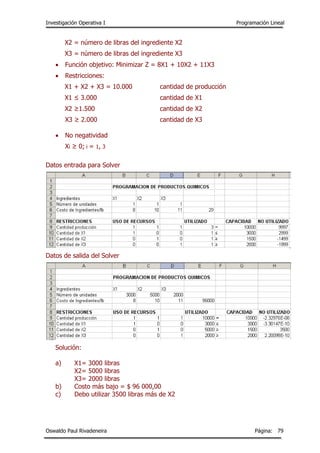 Investigación Operativa I Programación Lineal
Oswaldo Paul Rivadeneira Página: 79
X2 = número de libras del ingrediente X2
X3 = número de libras del ingrediente X3
 Función objetivo: Minimizar Z = 8X1 + 10X2 + 11X3
 Restricciones:
X1 + X2 + X3 = 10.000 cantidad de producción
X1 ≤ 3.000 cantidad de X1
X2 ≥1.500 cantidad de X2
X3 ≥ 2.000 cantidad de X3
 No negatividad
Xi ≥ 0; i = 1, 3
Datos entrada para Solver
Datos de salida del Solver
Solución:
a) X1= 3000 libras
X2= 5000 libras
X3= 2000 libras
b) Costo más bajo = $ 96 000,00
c) Debo utilizar 3500 libras más de X2
 