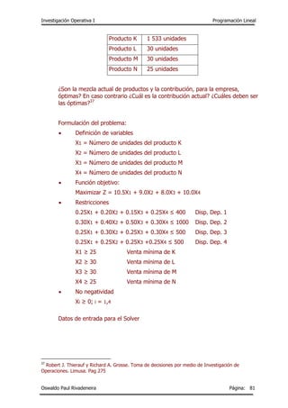Investigación Operativa I Programación Lineal
Oswaldo Paul Rivadeneira Página: 81
Producto K 1 533 unidades
Producto L 30 unidades
Producto M 30 unidades
Producto N 25 unidades
¿Son la mezcla actual de productos y la contribución, para la empresa,
óptimas? En caso contrario ¿Cuál es la contribución actual? ¿Cuáles deben ser
las óptimas?37
Formulación del problema:
 Definición de variables
X1 = Número de unidades del producto K
X2 = Número de unidades del producto L
X3 = Número de unidades del producto M
X4 = Número de unidades del producto N
 Función objetivo:
Maximizar Z = 10.5X1 + 9.0X2 + 8.0X3 + 10.0X4
 Restricciones
0.25X1 + 0.20X2 + 0.15X3 + 0.25X4 ≤ 400 Disp. Dep. 1
0.30X1 + 0.40X2 + 0.50X3 + 0.30X4 ≤ 1000 Disp. Dep. 2
0.25X1 + 0.30X2 + 0.25X3 + 0.30X4 ≤ 500 Disp. Dep. 3
0.25X1 + 0.25X2 + 0.25X3 +0.25X4 ≤ 500 Disp. Dep. 4
X1 ≥ 25 Venta mínima de K
X2 ≥ 30 Venta mínima de L
X3 ≥ 30 Venta mínima de M
X4 ≥ 25 Venta mínima de N
 No negatividad
Xi ≥ 0; i = 1,4
Datos de entrada para el Solver
37
Robert J. Thierauf y Richard A. Grosse. Toma de decisiones por medio de Investigación de
Operaciones. Limusa. Pag 275
 