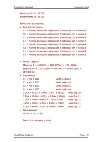 Investigación Operativa I Programación Lineal
Oswaldo Paul Rivadeneira Página: 84
Departamento 31 10 000
Departamento 32 10 000
Formulación del problema:
 Definición de variables
X11 = Número de unidades del producto 1 elaborados con el método A
X21 = Número de unidades del producto 2 elaborados con el método A
X31 = Número de unidades del producto 3 elaborados con el método A
X41 = Número de unidades del producto 4 elaborados con el método A
X12 = Número de unidades del producto 1 elaborados con el método B
X22 = Número de unidades del producto 2 elaborados con el método B
X32 = Número de unidades del producto 3 elaborados con el método B
X42 = Número de unidades del producto 4 elaborados con el método B
 Función Objetivo:
Maximizar Z = (100-80)X11 + (150-135)X21 + (125-120)X31 +
(140-135)X41 + (100-110)X12 + (150-150)X22 + (125-100)X32 +
(140-110)X24
 Restricciones
X11 + X12 ≤ 1000 Venta producto 1
X21 + X22 ≤ 3000 Venta producto 2
X31 + X32 ≤ 4000 Venta producto 3
X41 + X42 ≤ 6000 Venta producto 4
3.0X11 + 3.6 X21 + 2.0X31 + 3.5X41 ≤ 15.000 Horas Dep. 20
9.0X11 + 10.0X21 + 8.0X31 + 9.0X41 ≤ 50.000 Horas Dep. 21
1.0X11 + 1.0X21 + 0.5X31 + 0.5X41 ≤ 8.000 Horas Dep. 22
4.0X12 + 4.0X22 + 2.0X32 + 4.0X42 ≤ 10.000 Horas Dep. 31
5.0X12 + 8.0X22 + 4.0X32 + 3.0X42 ≤ 10.000 Horas Dep. 32
 No negatividad
Xij ≤0; i= 1,4; j = 1,2
Datos de entrada para el solver
 