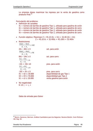 Investigación Operativa I Programación Lineal
Oswaldo Paul Rivadeneira Página: 89
La empresa desea maximizar los ingresos por la venta de gasolina como
producto final.40
Formulación del problema:
 Definición de variables
X1 = número de barriles de gasolina Tipo 1, utilizada para gasolina de avión
X2 = número de barriles de gasolina Tipo 1, utilizada para gasolina de carro
X3 = número de barriles de gasolina Tipo 2, utilizada para gasolina de avión
X4 = número de barriles de gasolina Tipo 2, utilizada para gasolina de carro
 Función objetivo: Maximizar Z = 45.10 (X1 + X3) + 32.40 (X2 + X4)
Z = 45.10 X1 + 32.40X2 + 45.10X3 + 32.40X4
 Restricciones
102
94104
31
31



XX
XX
2X1 – 8X3 ≥ 0 oct. para avión
96
94104
42
42



XX
XX
8X2 – 2X4 ≥ 0 oct. para carro
6
95
31
31



XX
XX
-1X1 + 3X3 ≤0 pres. para avión
8
95
42
42



XX
XX
-3X2 + X4 ≤ 0 pres. para carro
X1 + X2 ≤ 30.000 disponibilidad de gas Tipo 1
X3 + X4 ≤ 70.000 disponibilidad gas Tipo 2
X1 + x3 ≤ 20.000 venta gasolina para avión
 No negatividad
Xi ≥0 ; i = 1, 4
Datos de entrada para Solver
40
Bonini, Hansman, Bierman. Análisis Cuantitativo para los Negocios. Novena Edición. Irwin McGraw-
Hill. Pag. 46
 
