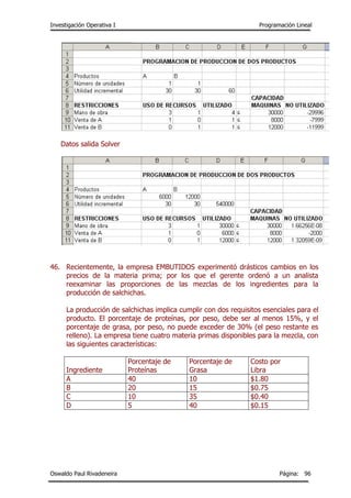 Investigación Operativa I Programación Lineal
Oswaldo Paul Rivadeneira Página: 96
Datos salida Solver
46. Recientemente, la empresa EMBUTIDOS experimentó drásticos cambios en los
precios de la materia prima; por los que el gerente ordenó a un analista
reexaminar las proporciones de las mezclas de los ingredientes para la
producción de salchichas.
La producción de salchichas implica cumplir con dos requisitos esenciales para el
producto. El porcentaje de proteínas, por peso, debe ser al menos 15%, y el
porcentaje de grasa, por peso, no puede exceder de 30% (el peso restante es
relleno). La empresa tiene cuatro materia primas disponibles para la mezcla, con
las siguientes características:
Ingrediente
Porcentaje de
Proteínas
Porcentaje de
Grasa
Costo por
Libra
A 40 10 $1.80
B 20 15 $0.75
C 10 35 $0.40
D 5 40 $0.15
 