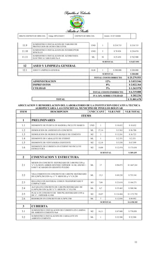 República de Colombia



                                                       Alcaldía de Pinillos
MINUTA CONTRATO DE OBRA CIVIL   Código: MPO-016/2011          CONTRATO DE OBRA CIVIL              Versión: 01-07-12/2009




              SUMINISTRO E INSTALACION DE TABLERO DE
   11.9       PROTECCION DE OCHO CIRCUITOS
                                                                                UND           1               $ 218.715       $ 218.715

              SUMINISTRO E INSTALACION DE INTERRUPTOR
  11.10       SENCILLO
                                                                                UND           3               $ 78.958        $ 236.874

              SUMINISTRO E INSTALACION DE ACOMETEIDA
  11.11       ELECTRICA CABLEADO No 8
                                                                                ML          30                $ 25.430        $ 762.900

                                                                                              SUBTOTAL                       $ 5.027.593

    12        ASEO Y LIMPIEZA GENERAL
   12.1       ASEO Y LIMPIEZA GENERAL                                           GLB           1               $ 200.000       $ 200.000
                                                                                              SUBTOTAL                        $ 200.000
                                                                                    TOTAL COSTO DIRECTO                     $ 25.279.553
              ADMINISTRACION                                                                       12%                       $ 3.033.546
              IMPREVISTOS                                                                          8%                        $ 2.022.364
              UTILIDAD                                                                             5%                        $ 1.263.978
                                                                                  TOTAL COSTO INDIRECTO                      $ 6.319.888
                                                                                  IVA 16% SOBRE UTILIDAD                       $ 202.236
                                         TOTAL                                                                              $ 31.801.678

ADECUACION Y REMODELACION DEL LABORATORIO DE LA INSTITUCION EDUCATIVA TECNICA
          AGROPECUARIA LAS CONCHITAS, MUNICIPIO DE PINILLOS BOLIVAR
 ITEM              DESCRIPCION              UND CANT      VLR UNIT  VLR TOTAL
                                                                     ITEMS
   1         PRELIMINARES
  1.1        DESMONTE DE PUERTA EN MADERA, INCLUYE MARCO                      UND       1                        $ 10.432    $ 10.432

  1.2        DEMOLICION DE ANDENES EN CONCRETO                                 ML      27,14                      $ 3.563    $ 96.700

  1.3        DEMOLICION DE MUROS EN BLOQUE DE CEMENTO                          M2       3                        $ 12.241    $ 36.723

  1.4        DESMONTE DE CABALLETE DE ETERNIT                                  ML       1                         $ 2.351     $ 2.351

  1.5        DESMONTE DE VENTANERIA EXISTENTE                                  M2      12,18                      $ 5.550    $ 67.599
             DESMONTE DE CUBIERTA EN ETERNIT NO INCLUYE
  1.6        ESTRUCTURA
                                                                               M2      14,08                     $ 12.474   $ 175.634

                                                                                         SUBTOTAL                           $ 389.439

   2         CIMENTACION Y ESTRUCTURA
             MESON EN CONCRETO REFORZADO DE 3.000 PSI CON φ
  2.1        ⅜" C/0,2M EN AMBOS SENTIDO ESPESOR =0.1M, ANCHO =                 ML       17                       $ 98.073   $ 1.667.241
             0.8M Y ACABADO EN GRANITO PULIDO


             VIGA CIMIENTO EN CONCRETO DE 3.000 PSI REFORZADO
  2.2        DE 0,2M*0,2M CON 4 φ ½" Y AROS DE φ ⅜" C/0.2M
                                                                               ML      15,3                      $ 49.238   $ 753.341


             RELLENO CON MATERIAL COMUN TRANSPORTADO Y
  2.3        COMPACTADO
                                                                               M3      7,04                      $ 23.618   $ 166.271

             ALFAJIA EN CONCRETO DE 3.000 PSI REFORZADO DE
  2.4        0,1M*0,2M CON 3φ DE ⅜" Y AROS DE ⅜" C0,15M
                                                                               ML       8,7                      $ 35.465   $ 308.546

             PLACA EN CONCRETO DE 3000 PSI, REFORZADO CON φ
  2.5        DE ½", ESPESOR=0.10M
                                                                               M2      10,07                   $ 116.464    $ 1.172.792

  2.6        REDOBLON EN CONCRETO DE 0.1M*0.15M                                ML       7                        $ 12.856    $ 89.992
                                                                                         SUBTOTAL                           $ 4.158.183

   3         CUBIERTA
             SUMINISTRO E INSTALACION DE CUBIERTA EN LAMINA
  3.1        DE ASBESTO CEMENTO No6
                                                                               M2      16,11                     $ 47.800   $ 770.058

             SUMINSTRO E INSTALACION DE CABALLETE EN
  3.2        ASBESTO CEMENTO
                                                                               ML       1                        $ 32.500    $ 32.500




                                                                                                                                   11
 