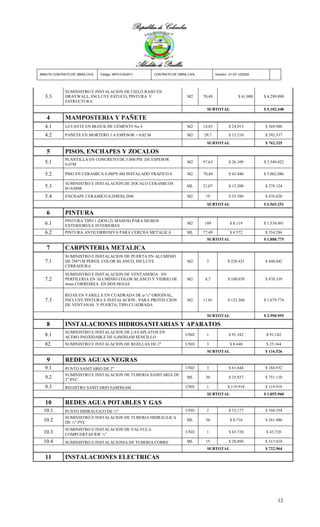 República de Colombia



                                                       Alcaldía de Pinillos
MINUTA CONTRATO DE OBRA CIVIL   Código: MPO-016/2011          CONTRATO DE OBRA CIVIL           Versión: 01-07-12/2009




             SUMINISTRO E INSTALACION DE CIELO RASO EN
  3.3        DRAYWALL, INCLUYE ESTUCO, PINTURA Y                               M2      70,49                  $ 61.000   $ 4.299.890
             ESTRUCTURA
                                                                                         SUBTOTAL                        $ 5.102.448

   4         MAMPOSTERIA Y PAÑETE
  4.1        LEVANTE EN BLOCK DE CEMENT0 No 4                                  M2      14,85           $ 24.915          $ 369.988

  4.2        PAÑETE EN MORTERO 1:4 ESPESOR = 0,02 M                            M2      29,7            $ 13.210          $ 392.337
                                                                                         SUBTOTAL                        $ 762.325

   5         PISOS, ENCHAPES Y ZOCALOS
             PLANTILLA EN CONCRETO DE 3.000 PSI DE ESPESOR
  5.1        0.07M
                                                                               M2      97,63           $ 26.109          $ 2.549.022

  5.2        PISO EN CERAMICA 0.4M*0.4M INSTALADO TRAFICO 4                    M2      70,49           $ 43.440          $ 3.062.086

             SUMINISTRO E INSTALACION DE ZOCALO CERAMICOS
  5.3        H=0,08M
                                                                               ML      21,07           $ 13.200          $ 278.124

  5.4        ENCHAPE CERAMICO 0,20MX0,20M                                      M2       19             $ 35.580          $ 676.020
                                                                                         SUBTOTAL                        $ 6.565.251

   6         PINTURA
             PINTURA TIPO 1 (DOS (2) MANOS) PARA MUROS
  6.1        EXTERIORES E INTERIORES
                                                                               M2      189              $ 8.119          $ 1.534.491

  6.2        PINTURA ANTICORROSIVA PARA CERCHA METALICA                        ML      77,49            $ 4.572          $ 354.284
                                                                                         SUBTOTAL                        $ 1.888.775

   7         CARPINTERIA METALICA
             SUMINISTRO E INSTALACION DE PUERTA EN ALUMINIO
  7.1        DE 2M*1M PERFIL COLOR BLANCO, INCLUYE                             M2       2              $ 220.421         $ 440.842
             CERRADURA
             SUMINISTRO E INSTALACION DE VENTANERIA EN
  7.2        PERFILERIA EN ALUMINIO COLOR BLANCO Y VIDRIO DE                   M2       8,7            $ 100.039         $ 870.339
             4mm CORREDIZA EN DOS HOJAS

             REJAS EN VARILLA EN CUADRADA DE φ ½" ORIGINAL,
  7.3        INCLUYE PINTURA E INSTALACION , PARA PROTECCION                   M2      11,01           $ 152.568         $ 1.679.774
             DE VENTANAS Y PUERTA, TIPO CUADRADA

                                                                                         SUBTOTAL                        $ 2.990.955

   8         INSTALACIONES HIDROSANITARIAS Y APARATOS
             SUMINISTRO E INSTALACION DE LAVAPLATOS EN
  8.1        ACERO INOXIDABLE DE 0,4MX0,6M SENCILLO
                                                                              UND       1              $ 91.182           $ 91.182

  82.        SUMINISTRO E INSTALACION DE REJILLAS DE 2"                       UND       3               $ 8.448           $ 25.344
                                                                                         SUBTOTAL                        $ 116.526

   9         REDES AGUAS NEGRAS
  9.1        PUNTO SANITARIO DE 2"                                            UND       3              $ 61.644          $ 184.932
             SUMINISTRO E INSTALACION DE TUBERIA SANITARIA DE
  9.2        2" PVC
                                                                               ML       30             $ 25.037          $ 751.110

  9.3        REGISTRO SANITARIO 0,6MX0,6M                                     UND       1              $ 119.918         $ 119.918
                                                                                         SUBTOTAL                        $ 1.055.960

  10         REDES AGUA POTABLES Y GAS
  10.1       PUNTO HIDRAULICO DE ½"                                           UND       2              $ 52.177          $ 104.354
             SUMINISTRO E INSTALACION DE TUBERIA HIDRAULICA
  10.2       DE ½" PVC
                                                                               ML       30              $ 8.716          $ 261.480

             SUMINISTRO E INSTALACION DE VALVULA
  10.3       COMPUERTAS RW ½"
                                                                              UND       1              $ 43.720           $ 43.720

  10.4       SUMINISTRO E INSTALACIONIA DE TUBERIA COBRE                       ML       15             $ 20.894          $ 313.410
                                                                                         SUBTOTAL                        $ 722.964

  11         INSTALACIONES ELECTRICAS




                                                                                                                                12
 