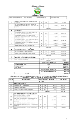 República de Colombia



                                                       Alcaldía de Pinillos
MINUTA CONTRATO DE OBRA CIVIL   Código: MPO-016/2011          CONTRATO DE OBRA CIVIL           Versión: 01-07-12/2009




           PEDESTAL EN CONCRETO DE 3.000 PSI, SECCION
  2.4      0,4M X 0,4M
                                                                       ML        12,8                  $ 52.648           $ 673.894

           VIGA DE AMARRE EN CONCRETO DE 3.000 PSI
  2.5      REFORZADO DE 0,2M*0,2M CON 4 φ ½" Y AROS DE φ               ML           56                 $ 54.524          $ 3.053.344
           ⅜" C/0.2M
                                                                                      SUBTOTAL                          $ 12.901.822

   3       CUBIERTA
           SUMINISTRO E INSTALACION DE CUBIERTA EN
  3.1      LAMINA DE ASBESTO CEMENTO No6
                                                                       M2      195,72                  $ 47.800          $ 9.355.416

           SUMINISTRO E INSTALACION DE CERCHAS
  3.2      METALICAS DE 0,15M*0,30M CON φ ⅝ " Y DOS φ DE               ML       148,4                  $ 76.000         $ 11.278.400
           ½" Y CELOSIA DE ⅜"
           SUMINISTRO E INSTALACION DE CELOSIAS DOS(2)
  3.3      EN ANGULO DE 9 ML DE LONGITUD
                                                                       ML           18               $ 114.750           $ 2.065.500

           SUMINISTRO E INSTALACION DE CABALLETE DE
  3.4      ASBESTO CEMENTO
                                                                       ML           21                 $ 32.500           $ 682.500

  3.5      REDOBLON EN CONCRETO DE 0.1M*0.15M                          ML           18                 $ 12.856           $ 231.408
                                                                                      SUBTOTAL                          $ 23.613.224

   4       MAMPOSTERIA Y PAÑETE
  4.1      LEVANTE EN BLOCK DE CEMENT0 No 4                            M2           49           $ 24.915                $ 1.220.835

  4.2      PAÑETE EN MORTERO 1:4 ESPESOR = 0,02 M                      M2           98           $ 13.210                $ 1.294.580
                                                                                      SUBTOTAL                           $ 2.515.415

   5       ASEO Y LIMPIEZA GENERAL
  5.1      ASEO Y LIMPIEZA GENERAL                                    GLB           1          $ 200.000                  $ 200.000
                                                                                      SUBTOTAL                            $ 200.000
                                                                          TOTAL COSTO DIRECTO                               $ 40.288.419
           ADMINISTRACION                                                                12%                                 $ 4.834.610
           IMPREVISTOS                                                                   8%                                  $ 3.223.074
           UTILIDAD                                                                      5%                                  $ 2.014.421
                                                                          TOTAL COSTO INDIRECTO                             $ 10.072.105
                                                                          IVA 16% SOBRE UTILIDAD                               $ 322.307
                                  TOTAL                                                                                     $ 50.682.831

 CONSTRUCCION DE LA SALA DE INFORMATICA EN LA INSTITUCION EDUCATIVA DE ARMENIA
                 SEDE SANTA ROSA, MUNICIPO DE PINILLOS BOLIVAR
ITEM           DESCRIPCION             UND CANT      VLR UNIT      VLR TOTAL
                                                                   ITEMS
  1       PRELIMINARES
  1.1     LOCALIZACION Y REPLANTEO                                   M2       73,96                  $ 1.524            $ 112.715

  1.2     LIMPIEZA Y DESCAPOTE                                       M2       73,96                  $ 2.029            $ 150.065

  1.3     EXCAVACION MANUAL PARA CIMIENTO                            M3        4,45                 $ 17.074             $ 75.979

                                                                                SUBTOTAL                                $ 338.759

  2       CIMENTACION Y ESTRUCTURA
          RELLENO CON MATERIAL COMUN
  2.1     TRANSPORTADO Y COMPACTADO
                                                                     M3       66,56                 $ 23.618            $ 1.572.014

          ZAPATA EN CONCRETO DE 3.000 PSI REFORZADO
  2.2     DE 0.8M*0.8M*0.25M CON 5 φ ½" EN AMBOS                    UND         6                  $ 152.370            $ 914.220
          SENTIDOS

          VIGA CIMIENTO EN CONCRETO DE 3.000 PSI
  2.3     REFORZADO DE 0,2M*0,2M CON 4 φ ½" Y AROS DE φ              ML        69,4                 $ 49.238            $ 3.417.117
          ⅜" C/0.2M
          SOBRECIMIENTO BLOQUE MACIZO No 4, HASTA
  2.4     H=0,9M
                                                                     ML        62,4                 $ 25.479            $ 1.589.890




                                                                                                                                      14
 