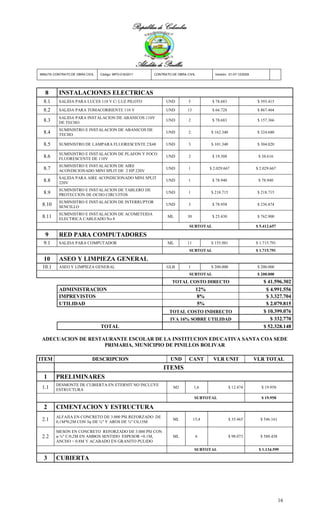 República de Colombia



                                                       Alcaldía de Pinillos
MINUTA CONTRATO DE OBRA CIVIL   Código: MPO-016/2011          CONTRATO DE OBRA CIVIL            Versión: 01-07-12/2009




  8       INSTALACIONES ELECTRICAS
  8.1     SALIDA PARA LUCES 110 V C/ LUZ PILOTO                     UND         5             $ 78.683                    $ 393.415

  8.2     SALIDA PARA TOMACORRIENTE 110 V                           UND        13             $ 66.728                    $ 867.464
          SALIDA PARA INSTALACION DE ABANICOS 110V
  8.3     DE TECHO
                                                                    UND         2             $ 78.683                    $ 157.366

          SUMINISTRO E INSTALACION DE ABANICOS DE
  8.4     TECHO
                                                                    UND         2            $ 162.340                    $ 324.680

  8.5     SUMINISTRO DE LAMPARA FLUORESCENTE 2X48                   UND         3            $ 101.340                    $ 304.020

          SUMINISTRO E INSTALACION DE PLAFON Y FOCO
  8.6     FLUORESCENTE DE 110V
                                                                    UND         2             $ 19.308                    $ 38.616

          SUMINISTRO E INSTALACION DE AIRE
  8.7     ACONDICIONADO MINI SPLIT DE 2 HP 220V
                                                                    UND         1            $ 2.029.667                 $ 2.029.667

          SALIDA PARA AIRE ACONDICIONADO MINI SPLIT
  8.8     220V
                                                                    UND         1             $ 78.940                    $ 78.940

          SUMINISTRO E INSTALACION DE TABLERO DE
  8.9     PROTECCION DE OCHO CIRCUITOS
                                                                    UND         1            $ 218.715                    $ 218.715

          SUMINISTRO E INSTALACION DE INTERRUPTOR
 8.10     SENCILLO
                                                                    UND         3             $ 78.958                    $ 236.874

          SUMINISTRO E INSTALACION DE ACOMETEIDA
 8.11     ELECTRICA CABLEADO No 8
                                                                     ML        30             $ 25.430                    $ 762.900

                                                                                SUBTOTAL                                 $ 5.412.657

  9       RED PARA COMPUTADORES
  9.1     SALIDA PARA COMPUTADOR                                     ML        11            $ 155.981                   $ 1.715.791
                                                                                SUBTOTAL                                 $ 1.715.791

  10      ASEO Y LIMPIEZA GENERAL
 10.1     ASEO Y LIMPIEZA GENERAL                                   GLB         1            $ 200.000                    $ 200.000
                                                                                SUBTOTAL                                  $ 200.000
                                                                       TOTAL COSTO DIRECTO                                   $ 41.596.302
          ADMINISTRACION                                                               12%                                    $ 4.991.556
          IMPREVISTOS                                                                   8%                                    $ 3.327.704
          UTILIDAD                                                                      5%                                    $ 2.079.815
                                                                      TOTAL COSTO INDIRECTO                                  $ 10.399.076
                                                                      IVA 16% SOBRE UTILIDAD                                    $ 332.770
                                TOTAL                                                                                        $ 52.328.148

 ADECUACION DE RESTAURANTE ESCOLAR DE LA INSTITUCION EDUCATIVA SANTA COA SEDE
                    PRIMARIA, MUNICIPIO DE PINILLOS BOLIVAR

ITEM                        DESCRIPCION                               UND       CANT           VLR UNIT                  VLR TOTAL
                                                                  ITEMS
  1     PRELIMINARES
        DESMONTE DE CUBIERTA EN ETERNIT NO INCLUYE
 1.1    ESTRUCTURA
                                                                        M2          1,6                  $ 12.474           $ 19.958

                                                                                    SUBTOTAL                                $ 19.958

  2     CIMENTACION Y ESTRUCTURA
        ALFAJIA EN CONCRETO DE 3.000 PSI REFORZADO DE
 2.1    0,1M*0,2M CON 3φ DE ⅜" Y AROS DE ⅜" C0,15M
                                                                        ML          15,4                 $ 35.465          $ 546.161

        MESON EN CONCRETO REFORZADO DE 3.000 PSI CON
 2.2    φ ⅜" C/0,2M EN AMBOS SENTIDO ESPESOR =0.1M,                     ML             6                 $ 98.073          $ 588.438
        ANCHO = 0.8M Y ACABADO EN GRANITO PULIDO

                                                                                    SUBTOTAL                              $ 1.134.599

  3     CUBIERTA




                                                                                                                                       16
 