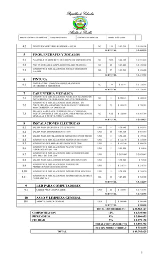 República de Colombia



                                                       Alcaldía de Pinillos
MINUTA CONTRATO DE OBRA CIVIL   Código: MPO-016/2011          CONTRATO DE OBRA CIVIL          Versión: 01-07-12/2009




  4.2        PAÑETE EN MORTERO 1:4 ESPESOR = 0,02 M                                    M2      139         $ 13.210       $ 1.836.190
                                                                                            SUBTOTAL                      $ 3.495.529

   5         PISOS, ENCHAPES Y ZOCALOS
  5.1        PLANTILLA EN CONCRETO DE 3.000 PSI DE ESPESOR 0.07M                       M2     73,96        $ 26.109       $ 1.931.022

  5.2        PISO EN CERAMICA 0.4M*0.4M INSTALADO TRAFICO 4                            M2       49         $ 43.440       $ 2.128.560
             SUMINISTRO E INSTALACION DE ZOCALO CERAMICOS
  5.3        H=0,08M
                                                                                   ML           27         $ 13.200        $ 356.400

                                                                                            SUBTOTAL                      $ 4.415.982

   6         PINTURA
             PINTURA TIPO 1 (DOS (2) MANOS) PARA MUROS
  6.1        EXTERIORES E INTERIORES
                                                                                       M2      139         $ 8.119        $ 1.128.541

                                                                                            SUBTOTAL                      $ 1.128.541

   7         CARPINTERIA METALICA
             SUMINISTRO E INSTALACION DE PUERTA EN ALUMINIO DE
  7.1        2M*1M PERFIL COLOR BLANCO, INCLUYE CERRADURA
                                                                                       M2       2         $ 220.421        $ 440.842

             SUMINISTRO E INSTALACION DE VENTANERIA EN
  7.2        PERFILERIA EN ALUMINIO COLOR BLANCO Y VIDRIO DE                           M2      7,2        $ 100.039        $ 720.281
             4mm CORREDIZA EN DOS HOJAS
             REJAS EN VARILLA EN CUADRADA DE φ ½" ORIGINAL,
  7.3        INCLUYE PINTURA E INSTALACION , PARA PROTECCION DE                        M2      9,62       $ 152.568       $ 1.467.704
             VENTANAS Y PUERTA, TIPO CUADRADA
                                                                                            SUBTOTAL                      $ 2.628.827
   8         INSTALACIONES ELECTRICAS
  8.1        SALIDA PARA LUCES 110 V C/ LUZ PILOTO                                 UND          5          $ 78.683        $ 393.415

  8.2        SALIDA PARA TOMACORRIENTE 110 V                                       UND          13         $ 66.728        $ 867.464

  8.3        SALIDA PARA INSTALACION DE ABANICOS 110V DE TECHO                     UND          2          $ 78.683        $ 157.366
  8.4        SUMINISTRO E INSTALACION DE ABANICOS DE TECHO                         UND          2         $ 162.340        $ 324.680
  8.5        SUMINISTRO DE LAMPARA FLUORESCENTE 2X48                               UND          3         $ 101.340        $ 304.020
             SUMINISTRO E INSTALACION DE PLAFON Y FOCO
  8.6        FLUORESCENTE DE 110V
                                                                                   UND          2          $ 19.308         $ 38.616

             SUMINISTRO E INSTALACION DE AIRE ACONDICIONADO
  8.7        MINI SPLIT DE 2 HP 220V
                                                                                   UND          1        $ 2.029.667      $ 2.029.667

  8.8        SALIDA PARA AIRE ACONDICIONADO MINI SPLIT 220V                        UND          1          $ 78.940         $ 78.940

             SUMINISTRO E INSTALACION DE TABLERO DE
  8.9        PROTECCION DE OCHO CIRCUITOS
                                                                                   UND          1         $ 218.715        $ 218.715

 8.10        SUMINISTRO E INSTALACION DE INTERRUPTOR SENCILLO                      UND          3          $ 78.958        $ 236.874

             SUMINISTRO E INSTALACION DE ACOMETEIDA ELECTRICA
 8.11        CABLEADO No 8
                                                                                   ML           30         $ 25.430        $ 762.900

                                                                                            SUBTOTAL                      $ 5.412.657

       9         RED PARA COMPUTADORES
    9.1          SALIDA PARA COMPUTADOR                                            UND          11        $ 155.981       $ 1.715.791
                                                                                            SUBTOTAL                      $ 1.715.791
    10           ASEO Y LIMPIEZA GENERAL
   10.1          ASEO Y LIMPIEZA GENERAL                                           GLB          1         $ 200.000        $ 200.000
                                                                                            SUBTOTAL                       $ 200.000
                                                                                  TOTAL COSTO DIRECTO                  $ 39.583.167
            ADMINISTRACION                                                                    12%                       $ 4.749.980
            IMPREVISTOS                                                                        8%                       $ 3.166.653
            UTILIDAD                                                                           5%                       $ 1.979.158
                                                                                TOTAL COSTO INDIRECTO                   $ 9.895.792
                                                                                 IVA 16% SOBRE UTILIDAD                   $ 316.665
                                        TOTAL                                                                          $ 49.795.625




                                                                                                                               3
 