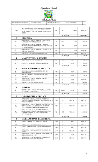 República de Colombia



                                                       Alcaldía de Pinillos
MINUTA CONTRATO DE OBRA CIVIL   Código: MPO-016/2011          CONTRATO DE OBRA CIVIL            Versión: 01-07-12/2009




                MESON EN CONCRETO REFORZADO DE 3.000 PSI
                CON φ ⅜" C/0,2M EN AMBOS SENTIDO ESPESOR
    2.10        =0.1M, ANCHO = 0.8M Y ACABADO EN GRANITO
                                                                            ML           6                    $ 98.073    $ 588.438
                PULIDO

                                                                                        SUBTOTAL                         $ 15.245.942

      3         CUBIERTA
                SUMINISTRO E INSTALACION DE CUBIERTA EN
     3.1        LAMINA DE ASBESTO CEMENTO No6
                                                                            M2         83,72                  $ 47.800   $ 4.001.816

                SUMINISTRO E INSTALACION DE CERCHAS
     3.2        METALICAS DE 0,15M*0,30M CON φ ⅝ " Y DOS φ DE               ML          64,4                  $ 76.000   $ 4.894.400
                ½" Y CELOSIA DE ⅜"
                SUMINISTRO E INSTALACION DE CABALLETE DE
     3.3        ASBESTO CEMENTO
                                                                            ML          9,2                   $ 32.500    $ 299.000

     3.4        REDOBLON EN CONCRETO DE 0.1M*0.15M                          ML          18                    $ 12.856    $ 231.408
                                                                                        SUBTOTAL                         $ 9.426.624

      4         MAMPOSTERIA Y PAÑETE
     4.1        LEVANTE EN BLOCK DE CEMENT0 No 4                            M2          89,6            $ 24.915         $ 2.232.384

     4.2        PAÑETE EN MORTERO 1:4 ESPESOR = 0,02 M                      M2         215,2            $ 13.210         $ 2.842.792
                                                                                        SUBTOTAL                         $ 5.075.176

      5         PISOS, ENCHAPES Y ZOCALOS
                PLANTILLA EN CONCRETO DE 3.000 PSI DE
     5.1        ESPESOR 0.07M
                                                                            M2          99              $ 26.109         $ 2.584.791

                PISO EN CERAMICA 0.4M*0.4M INSTALADO
     5.2        TRAFICO 4
                                                                            M2          63              $ 43.440         $ 2.736.720

                SUMINISTRO E INSTALACION DE ZOCALO
     5.3        CERAMICOS H=0,08M
                                                                            ML          25              $ 13.200          $ 330.000

     5.4        ENCHAPE CERAMICO 0,20MX0,20M                                M2          30              $ 35.580         $ 1.067.400
                                                                                        SUBTOTAL                         $ 6.718.911

      6         PINTURA
                PINTURA TIPO 1 (DOS (2) MANOS) PARA MUROS
     6.1        EXTERIORES E INTERIORES
                                                                            M2         215,12           $ 8.119          $ 1.746.559

                                                                                        SUBTOTAL                         $ 1.746.559

      7         CARPINTERIA METALICA
                SUMINISTRO E INSTALACION DE PUERTA EN
     7.1        TUBERIA GALVANIZADA DE 1", PINTADA Y DOS (2)               UND           2             $ 461.141          $ 922.282
                HOJAS DE 2M X 2M

                SUMINISTRO E INSTALACION DE VENTANERIA EN
     7.2        PERFILERIA EN ALUMINIO COLOR BLANCO Y                       M2          3,6            $ 100.039          $ 360.140
                VIDRIO DE 4mm CORREDIZA EN DOS HOJAS
                REJAS EN VARILLA EN CUADRADA DE φ ½"
                ORIGINAL, INCLUYE PINTURA E INSTALACION ,
     7.3        PARA PROTECCION DE VENTANAS Y PUERTA,
                                                                            M2          13,5           $ 152.568         $ 2.059.668
                TIPO CUADRADA
                                                                                        SUBTOTAL                         $ 3.342.090

      8         INSTALACIONES ELECTRICAS
     8.1        SALIDA PARA LUCES 110 V C/ LUZ PILOTO                      UND           7              $ 78.683          $ 550.781

     8.2        SALIDA PARA TOMACORRIENTE 110 V                            UND           3              $ 66.728          $ 200.184
                SALIDA PARA INSTALACION DE ABANICOS 110V
     8.3        DE TECHO
                                                                           UND           2              $ 78.683          $ 157.366

                SUMINISTRO E INSTALACION DE ABANICOS DE
     8.4        TECHO
                                                                           UND           2             $ 162.340          $ 324.680

                SUMINISTRO E INSTALACION DE PLAFON Y FOCO
     8.5        FLUORESCENTE DE 110V
                                                                           UND           7              $ 19.308          $ 135.156

                SUMINISTRO E INSTALACION DE TABLERO DE
     8.6        PROTECCION DE OCHO CIRCUITOS
                                                                           UND           1             $ 218.715          $ 218.715




                                                                                                                                  8
 