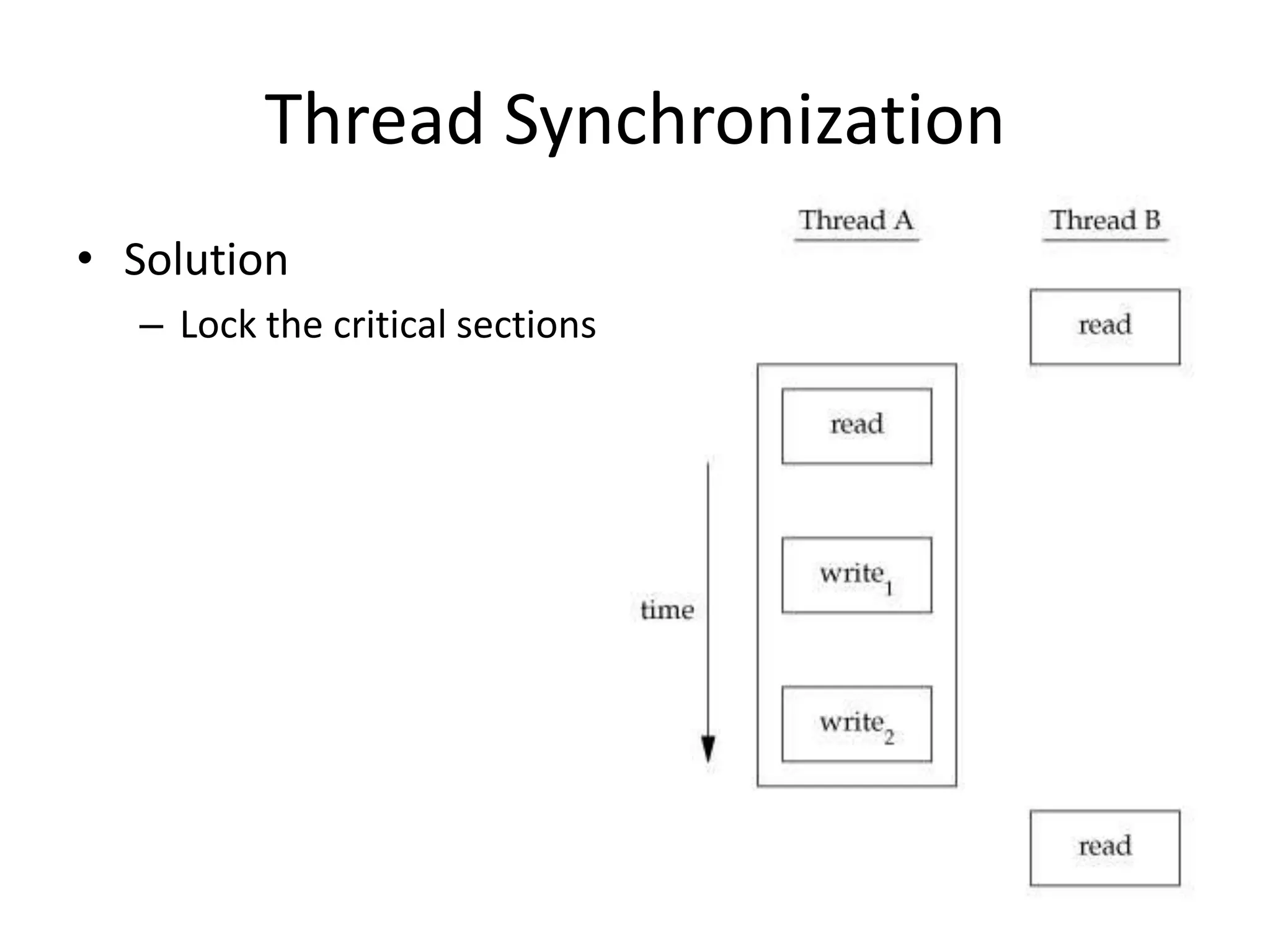 Thread Synchronization
• Solution
– Lock the critical sections

 