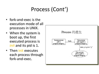 Process (Cont’)
• fork-and-exec is the
execution mode of all
processes in UNIX.
• When the system is
boot up, the first
executed process is
init and its pid is 1.
• Then init executes
each process through
fork-and-exec.

 