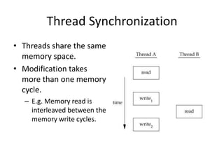Thread Synchronization
• Threads share the same
memory space.
• Modification takes
more than one memory
cycle.
– E.g. Memory read is
interleaved between the
memory write cycles.

 