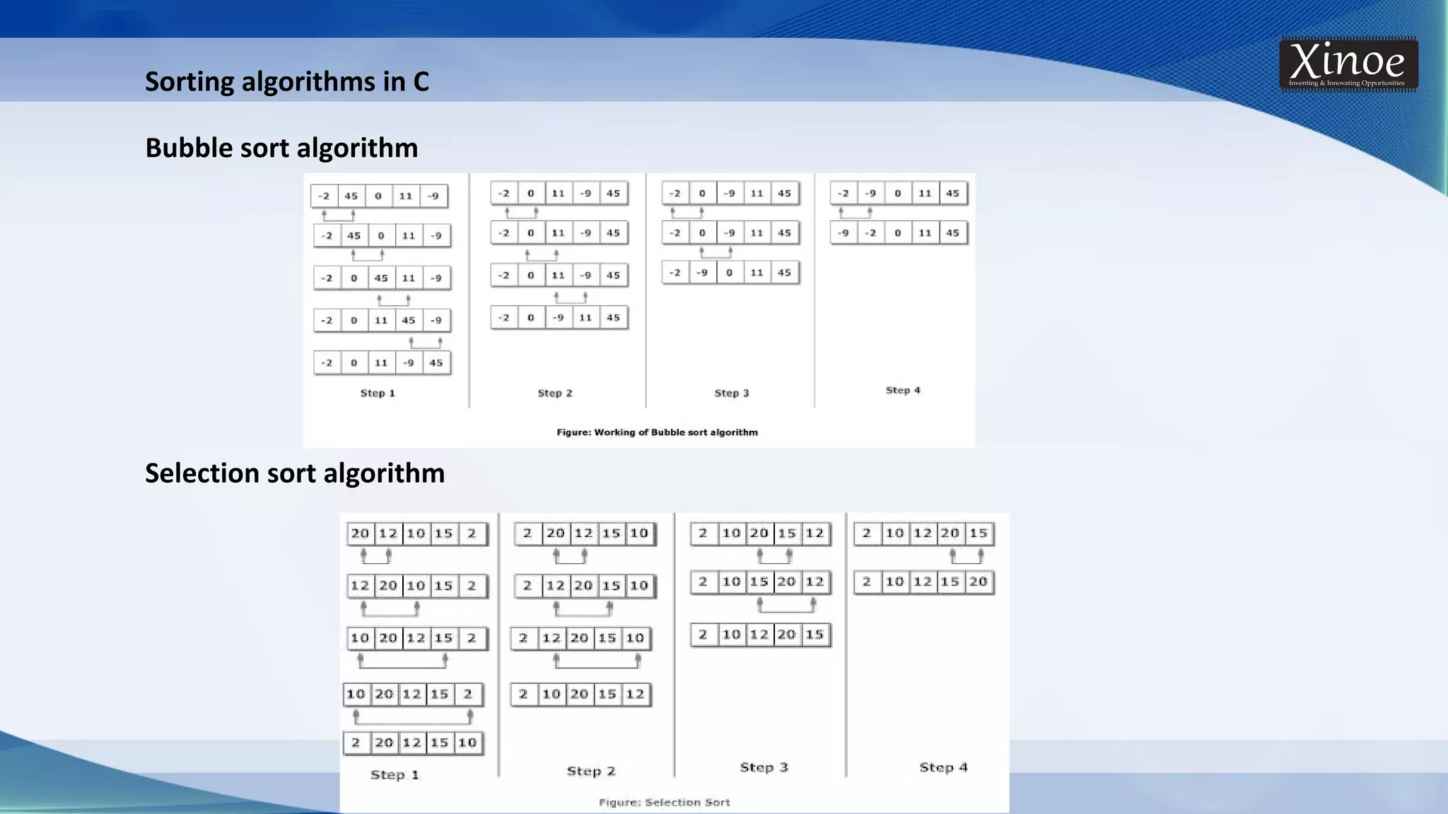 Sorting algorithms in C Bubble sort algorithm Selection sort algorithm 