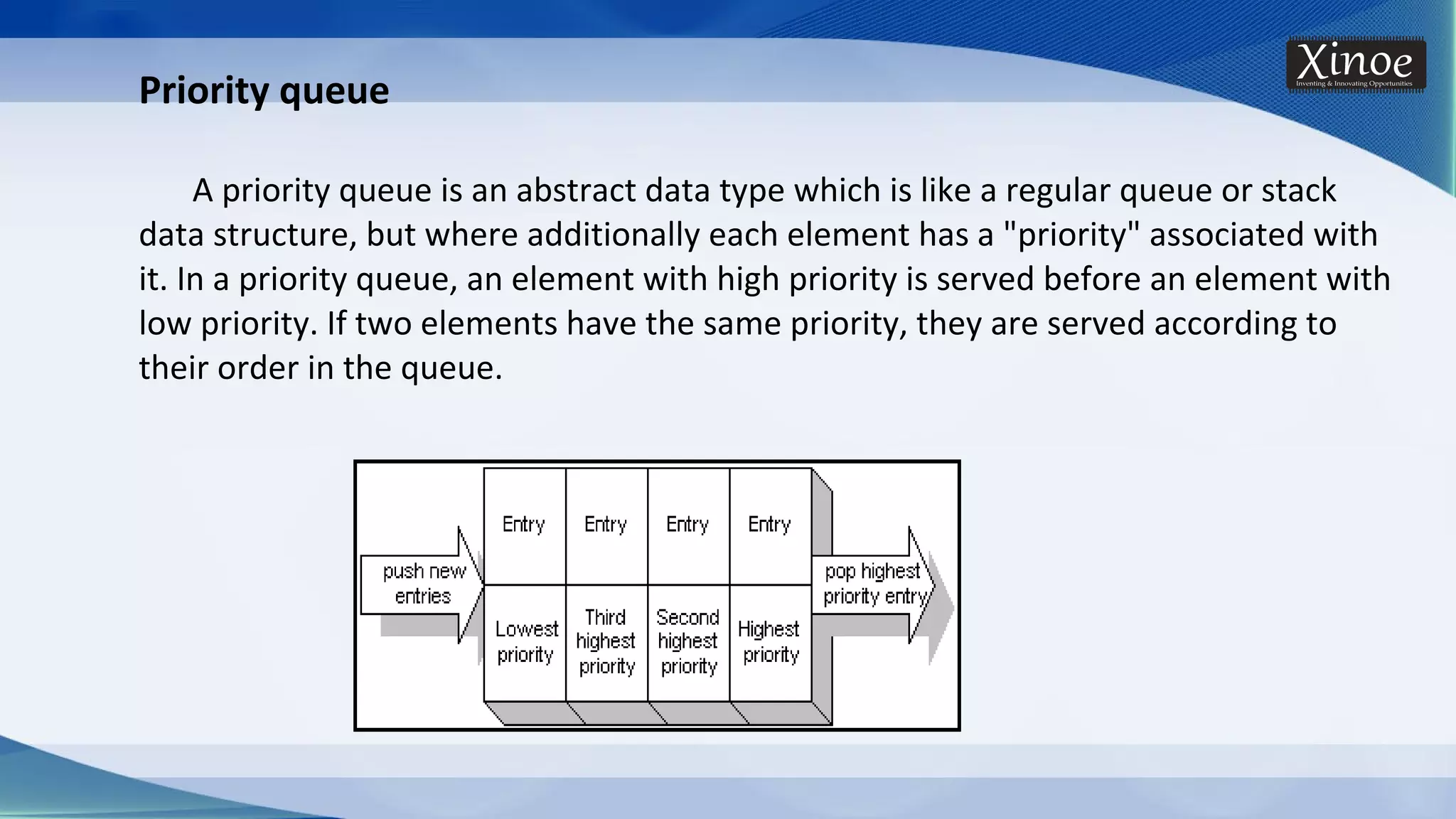 Priority queue A priority queue is an abstract data type which is like a regular queue or stack data structure, but where additionally each element has a "priority" associated with it. In a priority queue, an element with high priority is served before an element with low priority. If two elements have the same priority, they are served according to their order in the queue. 