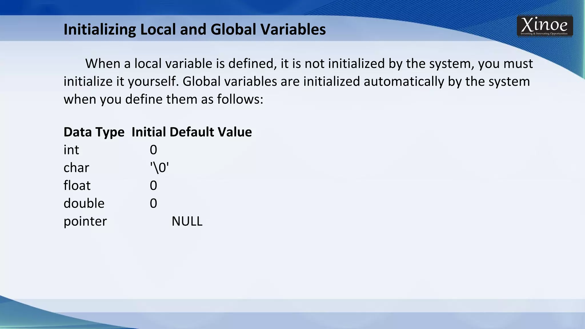 Initializing Local and Global Variables When a local variable is defined, it is not initialized by the system, you must initialize it yourself. Global variables are initialized automatically by the system when you define them as follows: Data Type Initial Default Value int 0 char '0' float 0 double 0 pointer NULL 