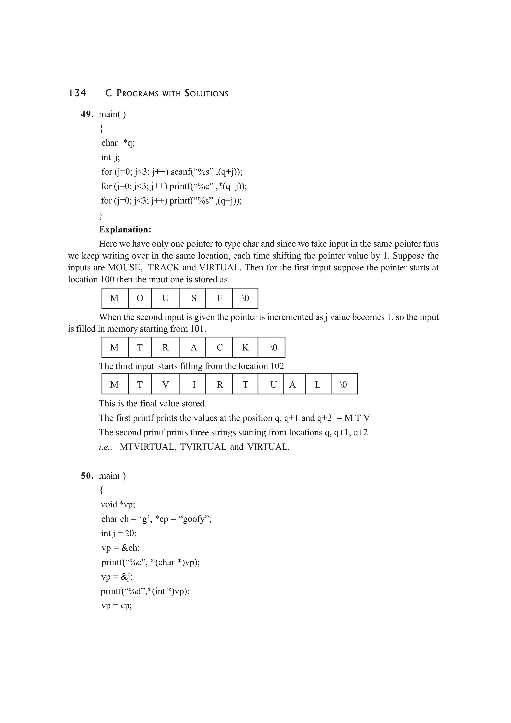 134 C PROGRAMS WITH SOLUTIONS
49. main( )
{
char *q;
int j;
for (j=0; j<3; j++) scanf(“%s” ,(q+j));
for (j=0; j<3; j++) printf(“%c” ,*(q+j));
for (j=0; j<3; j++) printf(“%s” ,(q+j));
}
Explanation:
Here we have only one pointer to type char and since we take input in the same pointer thus
we keep writing over in the same location, each time shifting the pointer value by 1. Suppose the
inputs are MOUSE, TRACK and VIRTUAL. Then for the first input suppose the pointer starts at
location 100 then the input one is stored as
M O U S E 0
When the second input is given the pointer is incremented as j value becomes 1, so the input
is filled in memory starting from 101.
M T R A C K 0
The third input starts filling from the location 102
M T V I R T U A L 0
This is the final value stored.
The first printf prints the values at the position q, q+1 and q+2 = M T V
The second printf prints three strings starting from locations q, q+1, q+2
i.e., MTVIRTUAL, TVIRTUAL and VIRTUAL.
50. main( )
{
void *vp;
char ch = ‘g’, *cp = “goofy”;
int j = 20;
vp = &ch;
printf(“%c”, *(char *)vp);
vp = &j;
printf(“%d”,*(int *)vp);
vp = cp;
 