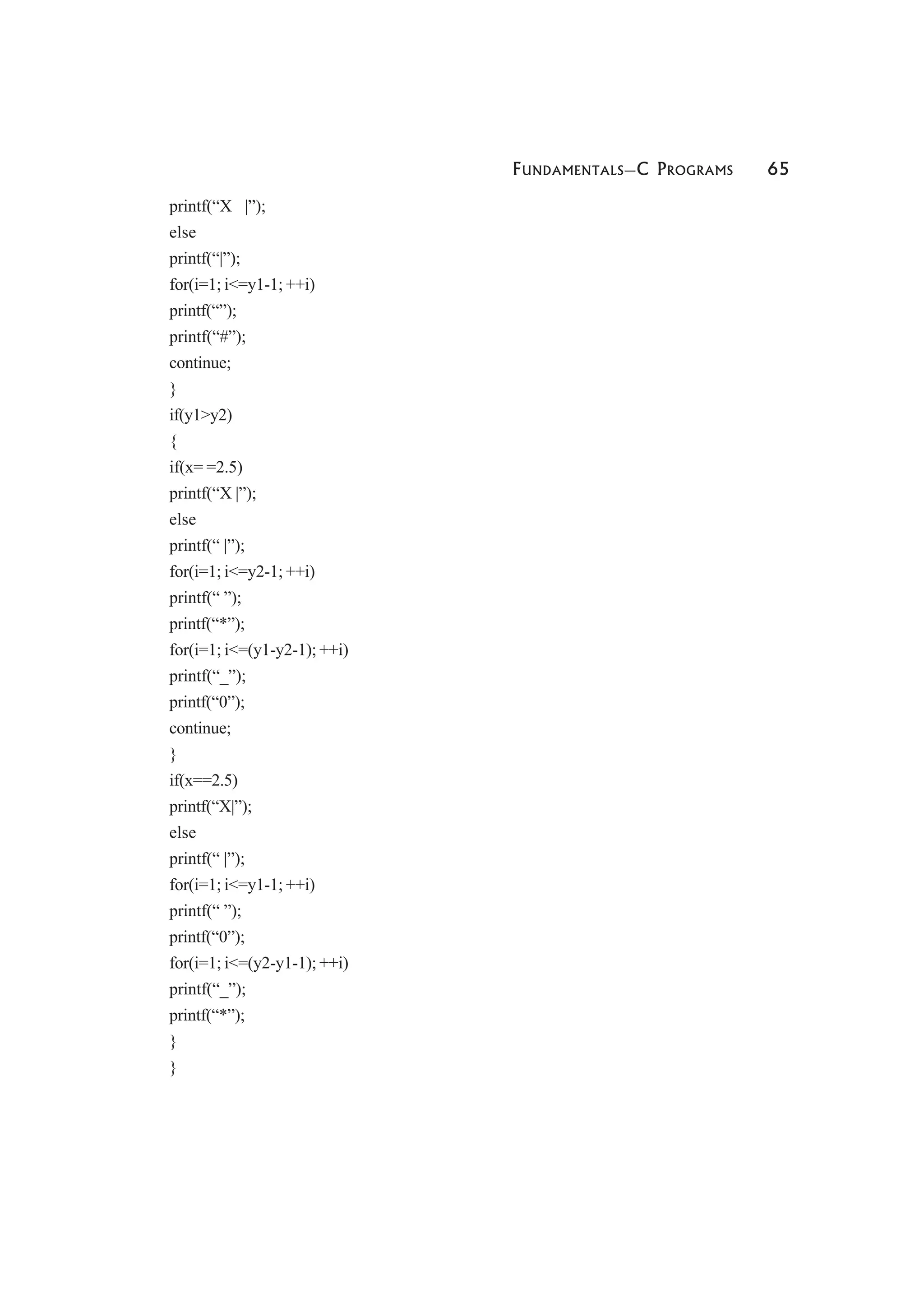 FUNDAMENTALS—C PROGRAMS 65
printf(“X |”);
else
printf(“|”);
for(i=1; i<=y1-1; ++i)
printf(“”);
printf(“#”);
continue;
}
if(y1>y2)
{
if(x= =2.5)
printf(“X |”);
else
printf(“ |”);
for(i=1; i<=y2-1; ++i)
printf(“ ”);
printf(“*”);
for(i=1; i<=(y1-y2-1); ++i)
printf(“_”);
printf(“0”);
continue;
}
if(x==2.5)
printf(“X|”);
else
printf(“ |”);
for(i=1; i<=y1-1; ++i)
printf(“ ”);
printf(“0”);
for(i=1; i<=(y2-y1-1); ++i)
printf(“_”);
printf(“*”);
}
}
 