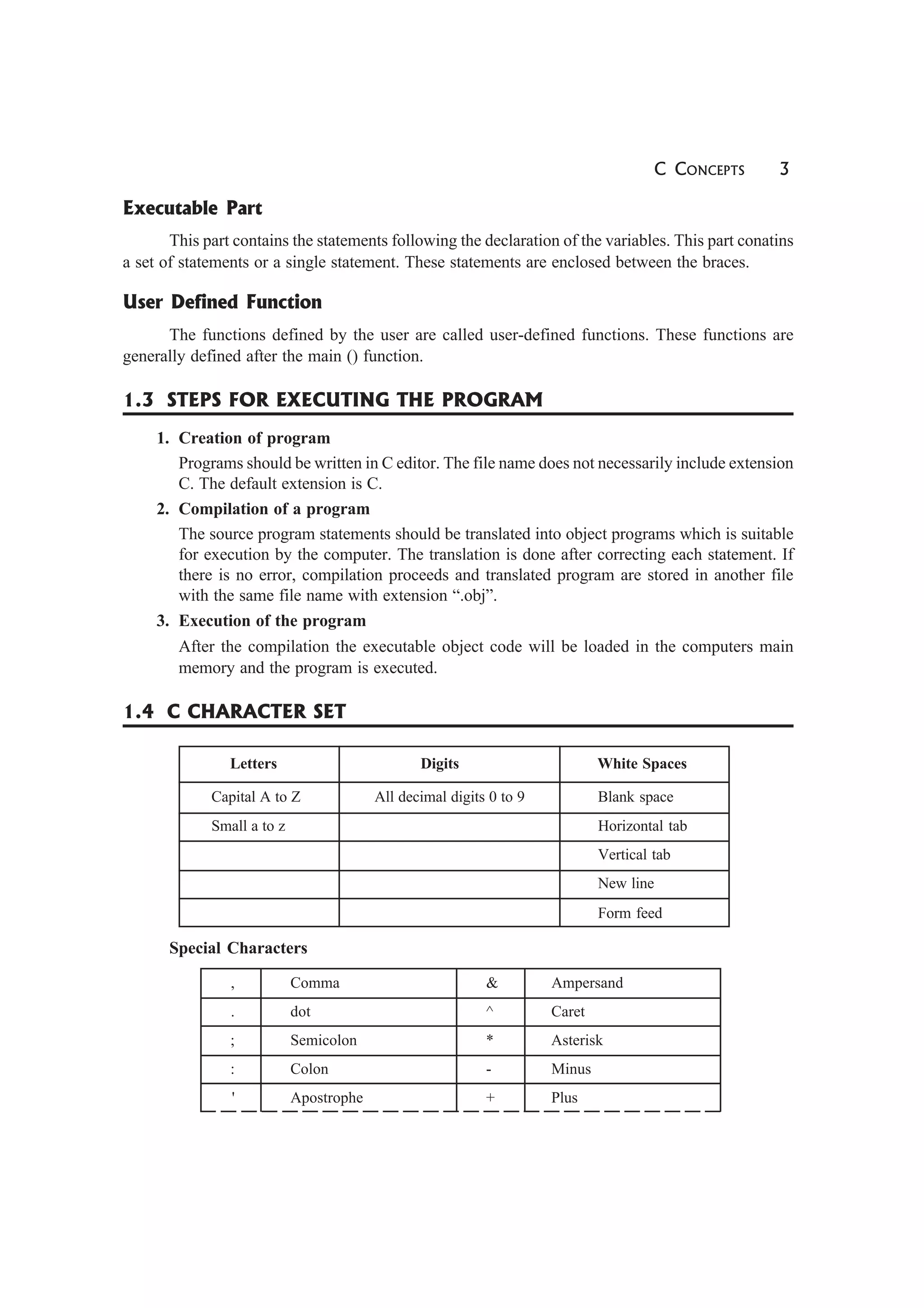C CONCEPTS 3
Executable Part
This part contains the statements following the declaration of the variables. This part conatins
a set of statements or a single statement. These statements are enclosed between the braces.
User Defined Function
The functions defined by the user are called user-defined functions. These functions are
generally defined after the main () function.
1.3 STEPS FOR EXECUTING THE PROGRAM
1. Creation of program
Programs should be written in C editor. The file name does not necessarily include extension
C. The default extension is C.
2. Compilation of a program
The source program statements should be translated into object programs which is suitable
for execution by the computer. The translation is done after correcting each statement. If
there is no error, compilation proceeds and translated program are stored in another file
with the same file name with extension “.obj”.
3. Execution of the program
After the compilation the executable object code will be loaded in the computers main
memory and the program is executed.
1.4 C CHARACTER SET
Letters Digits White Spaces
Capital A to Z All decimal digits 0 to 9 Blank space
Small a to z Horizontal tab
Vertical tab
New line
Form feed
Special Characters
, Comma & Ampersand
. dot ^ Caret
; Semicolon * Asterisk
: Colon - Minus
' Apostrophe + Plus
 