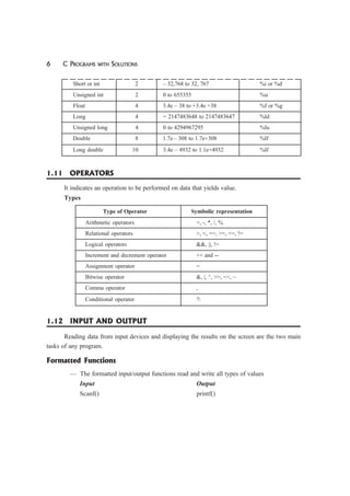 6 C PROGRAMS WITH SOLUTIONS
Short or int 2 – 32,768 to 32, 767 %i or %d
Unsigned int 2 0 to 655355 %u
Float 4 3.4e – 38 to +3.4e +38 %f or %g
Long 4 = 2147483648 to 2147483647 %ld
Unsigned long 4 0 to 4294967295 %lu
Double 8 1.7e – 308 to 1.7e+308 %lf
Long double 10 3.4e – 4932 to 1.1e+4932 %lf
1.11 OPERATORS
It indicates an operation to be performed on data that yields value.
Types
Type of Operator Symbolic representation
Arithmetic operators +, -, *, /, %
Relational operators >, <, ==, >=, <=, !=
Logical operators &&, ||, !=
Increment and decrement operator ++ and --
Assignment operator =
Bitwise operator &, |, ^, >>, <<, ~
Comma operator ,
Conditional operator ?:
1.12 INPUT AND OUTPUT
Reading data from input devices and displaying the results on the screen are the two main
tasks of any program.
Formatted Functions
— The formatted input/output functions read and write all types of values
Input Output
Scanf() printf()
 