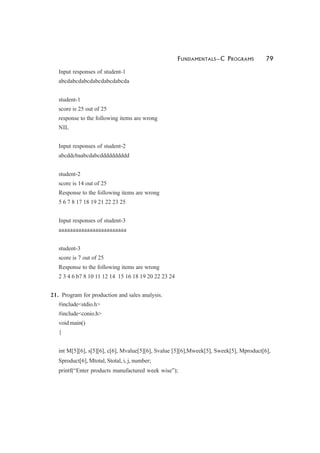 FUNDAMENTALS—C PROGRAMS 79
Input responses of student-1
abcdabcdabcdabcdabcdabcda
student-1
score is 25 out of 25
response to the following items are wrong
NIL
Input responses of student-2
abcddcbaabcdabcdddddddddd
student-2
score is 14 out of 25
Response to the following items are wrong
5 6 7 8 17 18 19 21 22 23 25
Input responses of student-3
aaaaaaaaaaaaaaaaaaaaaaaa
student-3
score is 7 out of 25
Response to the following items are wrong
2 3 4 6 b7 8 10 11 12 14 15 16 18 19 20 22 23 24
21. Program for production and sales analysis.
#include<stdio.h>
#include<conio.h>
void main()
{
int M[5][6], s[5][6], c[6], Mvalue[5][6], Svalue [5][6],Mweek[5], Sweek[5], Mproduct[6],
Sproduct[6], Mtotal, Stotal, i, j, number;
printf(“Enter products manufactured week wise”);
 