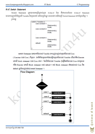 www.kompongsom4u.blogspot.com IT Book C Programming
?????????? 070 908 739
?????????????????
?.? .Switch Statement
Switch Statement ????????????????????? if-else-if ??? ?????????? if-else-if Statement
??????????????????? Variable ???????? ???????? ? ???? ?????????? Switch Statement ?????????? ?
??????
 