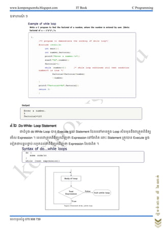 www.kompongsom4u.blogspot.com IT Book C Programming
?????????? 070 908 739
?????????????????
??????? ?
?.? .Do-While- Loop Statement
??????? do While Loop ?? Execute ??? Statement ????????????? Loop ?????????????????????
???? Expression ? ????????????????????? Expression ??????? ????? Statement ?????? Execute ???
????????????? ?? ????????????????????? Expression ?????? ?
 