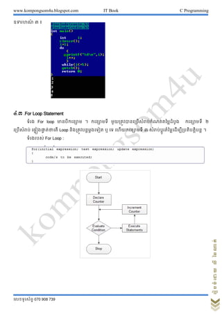 www.kompongsom4u.blogspot.com IT Book C Programming
?????????? 070 908 739
?????????????????
??????? ? ?
?.? .For Loop Statement
???? For loop ??????????? ? ???????? ??????????????????????????????????? ???????? ?
?????????? ??????? ??????? Loop ????????????????? ? ?? ???????????? ? ????????????????????????????????? ?
???????? For Loop :
 